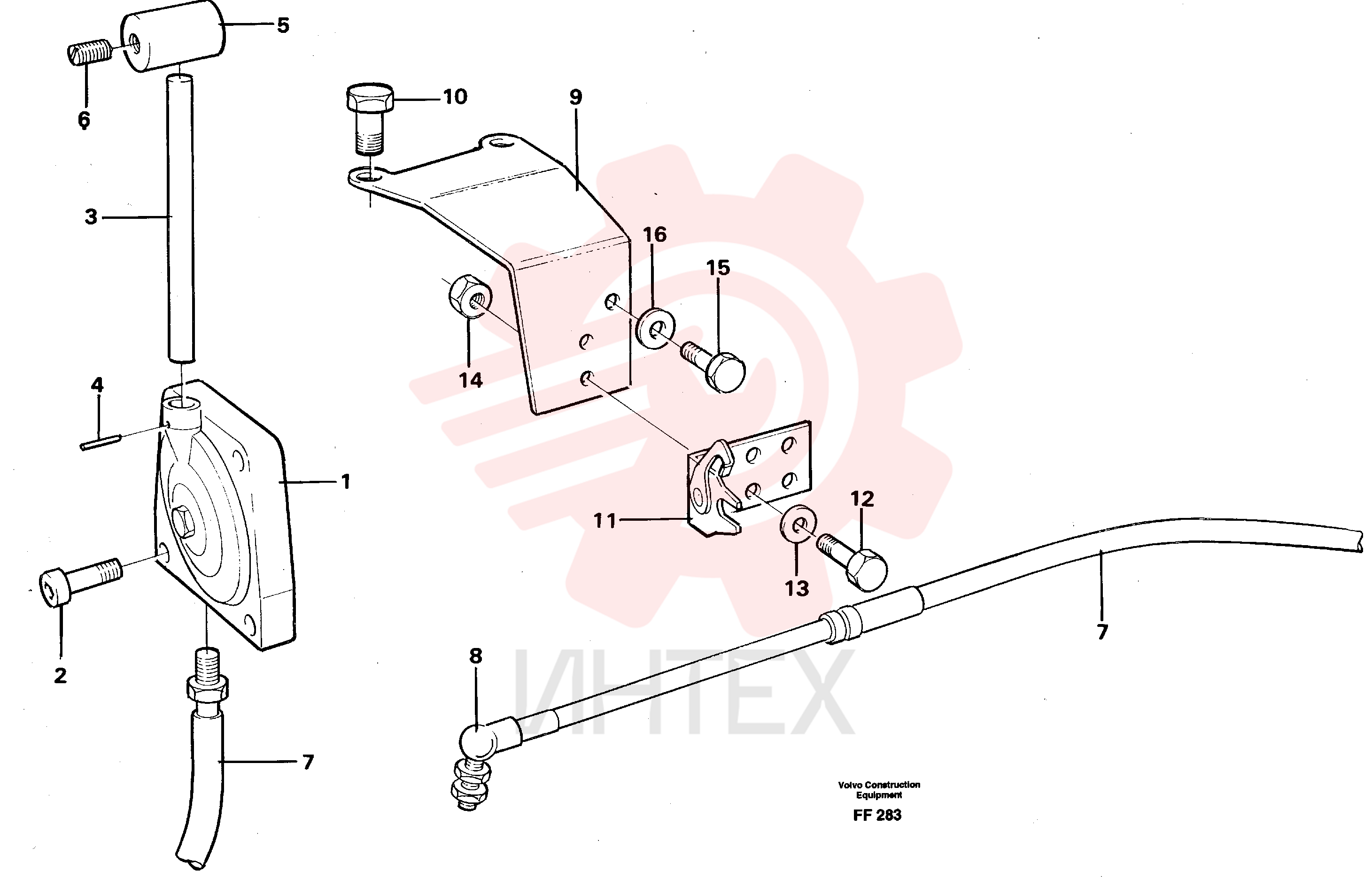 Throttle control