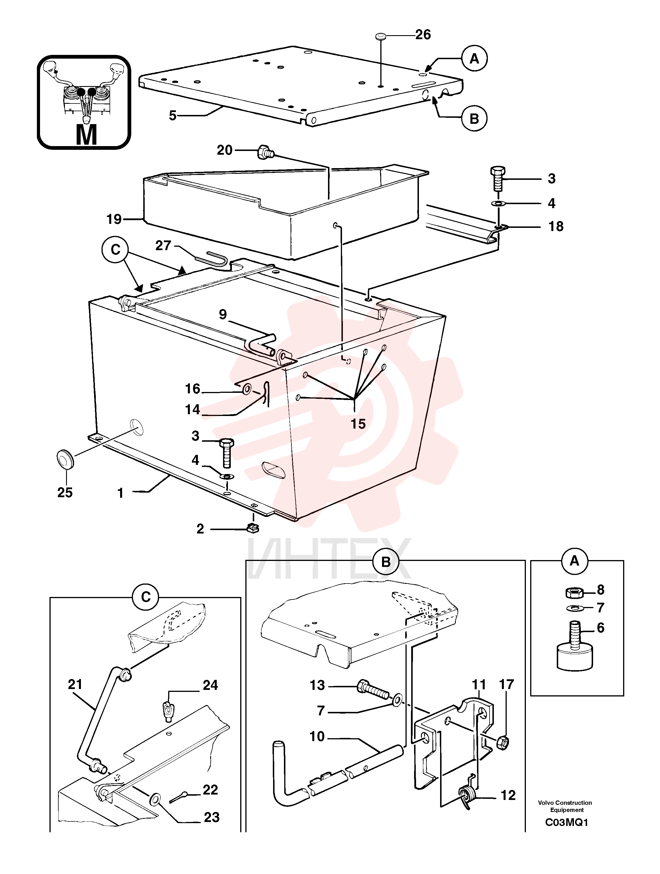 Box
