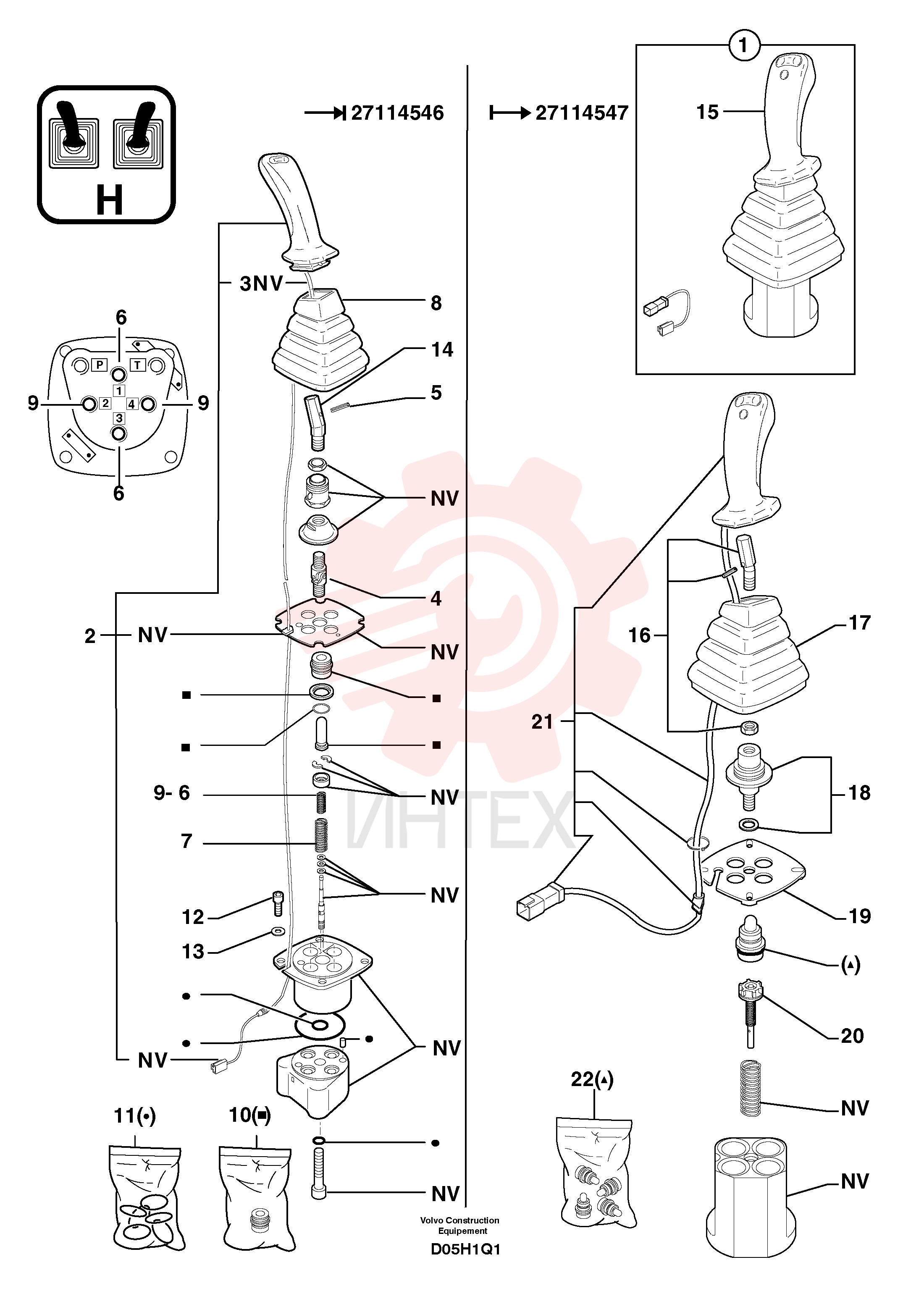 Control lever kit