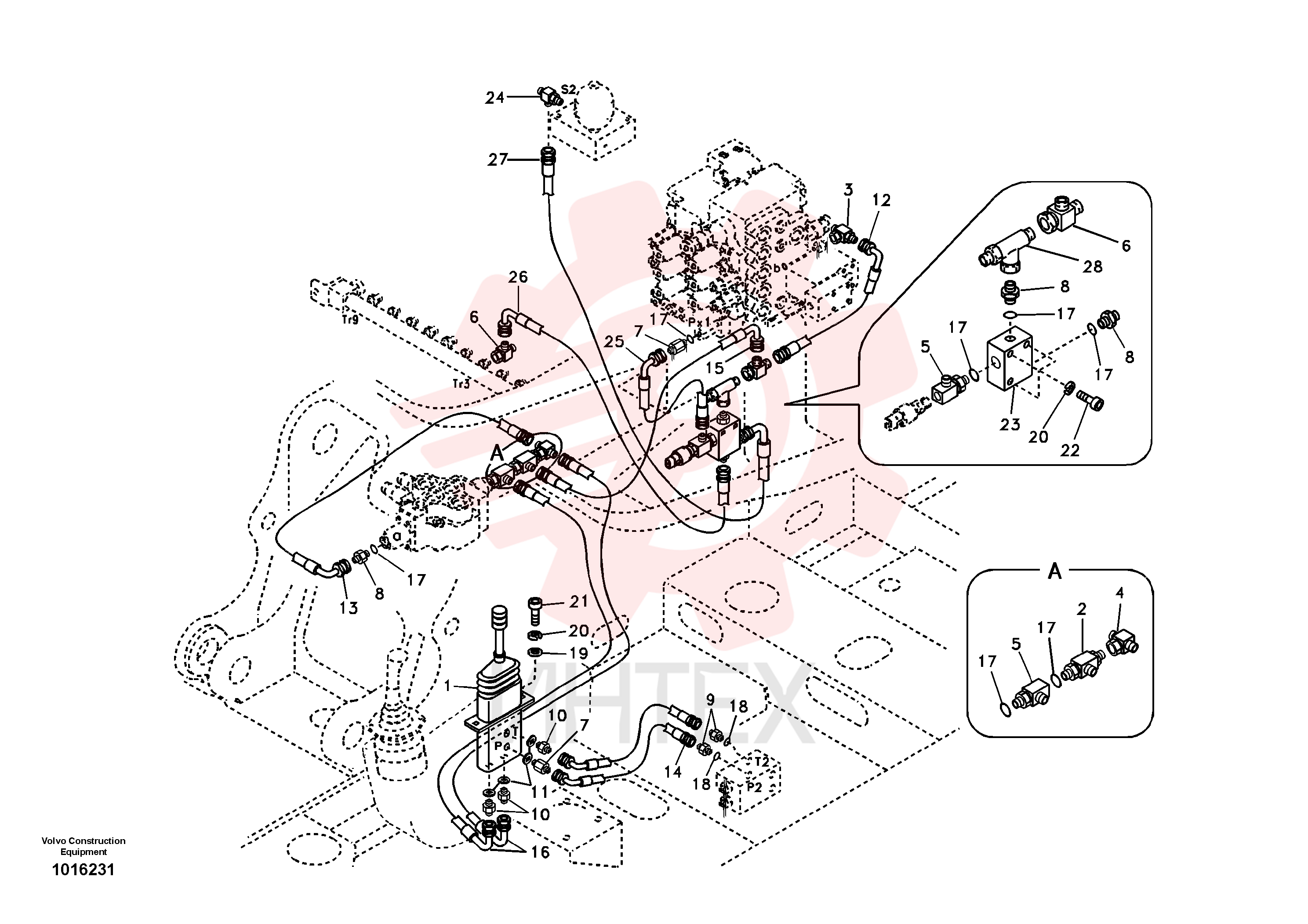 Rmt Cont Valve