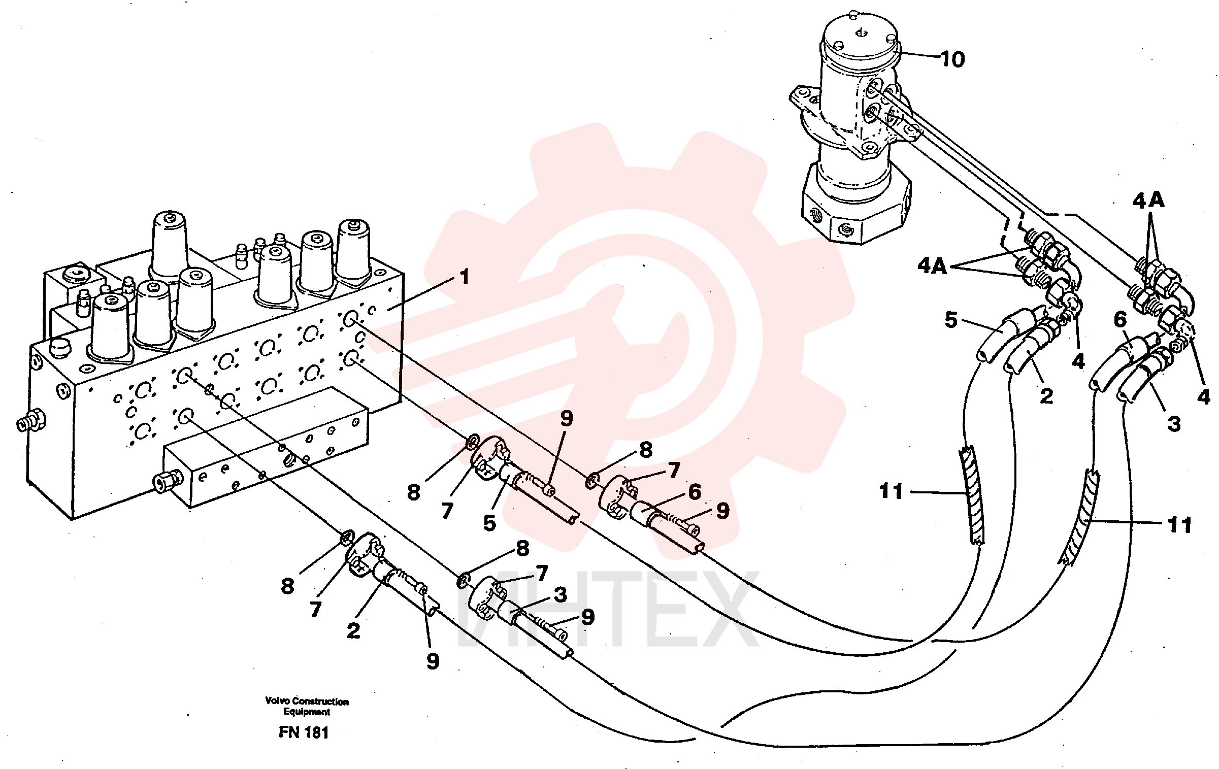 Hose protection