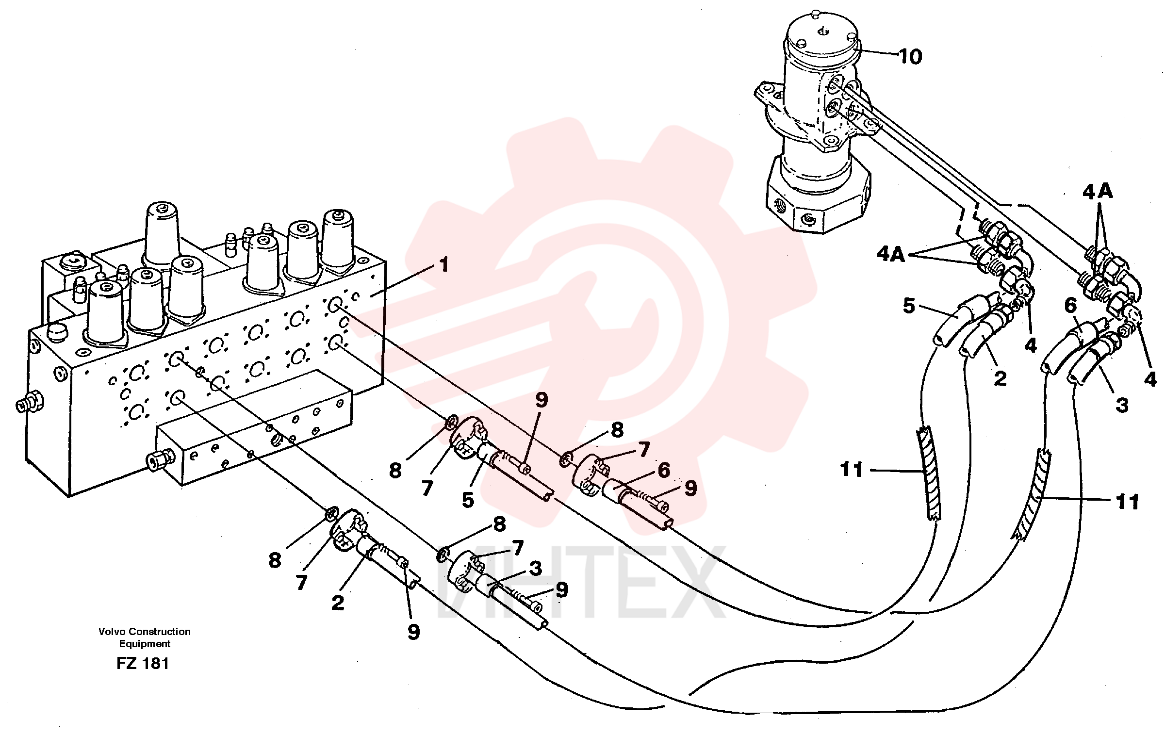 Hose protection