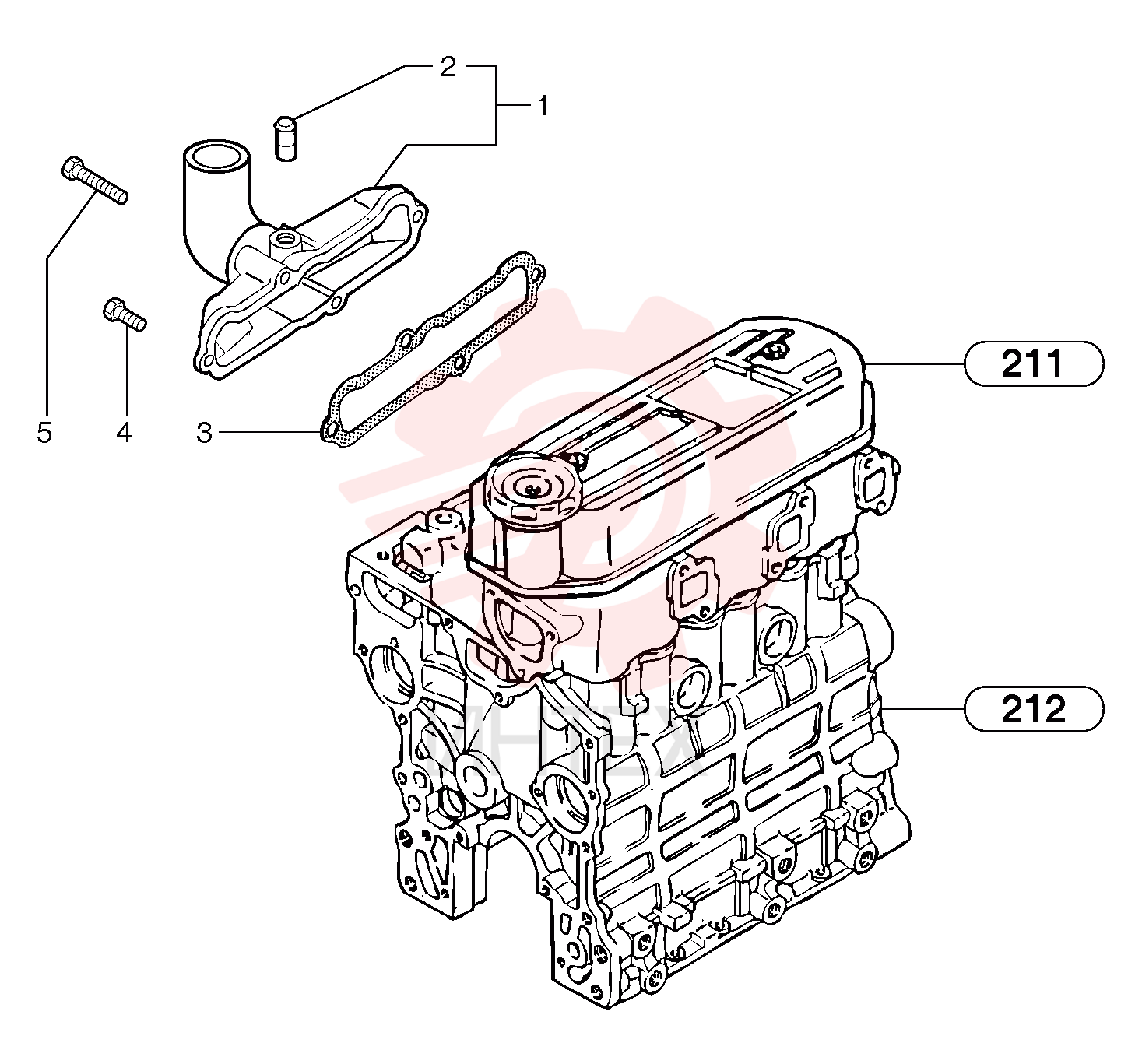 Commutator