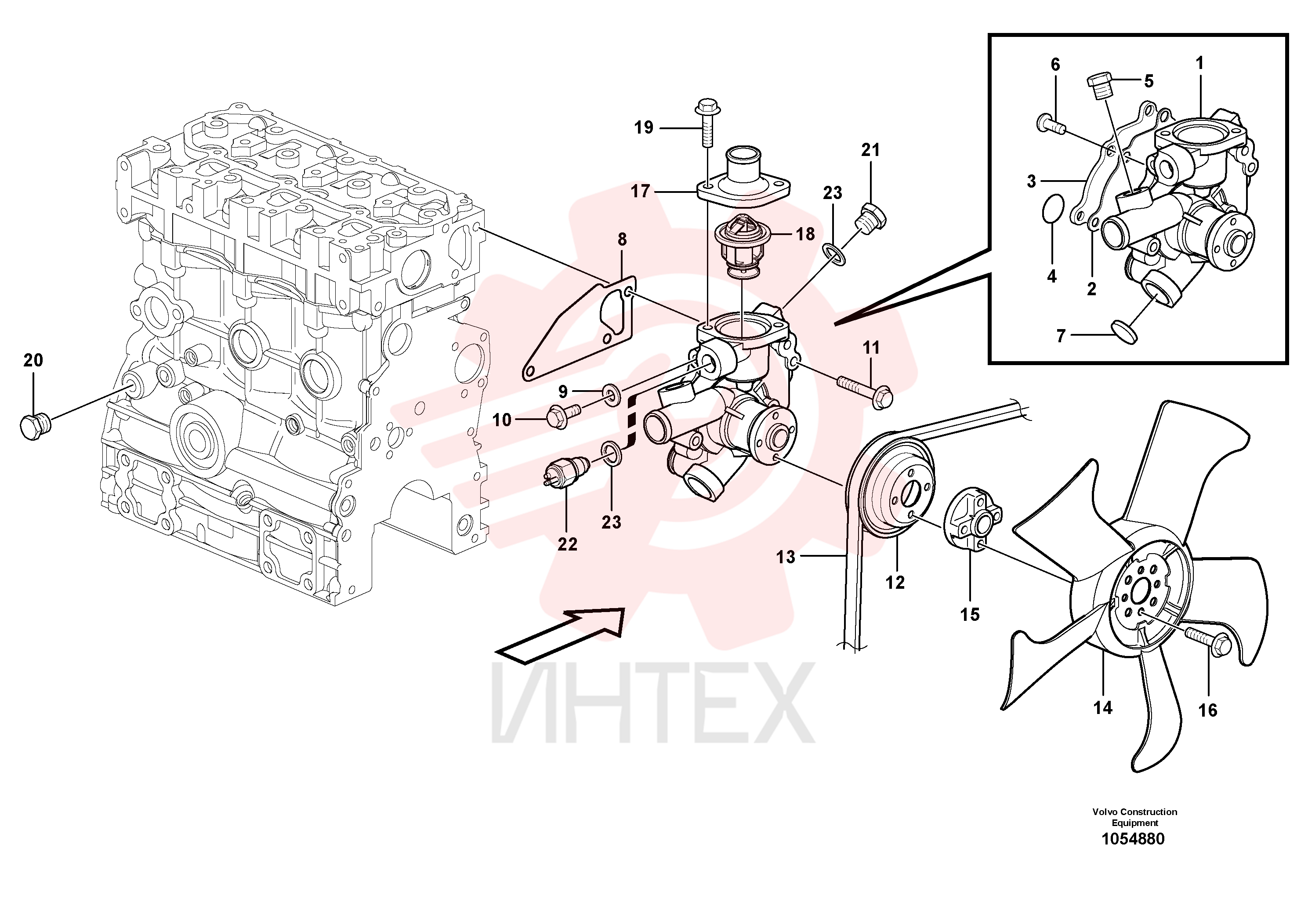 Coolant pump