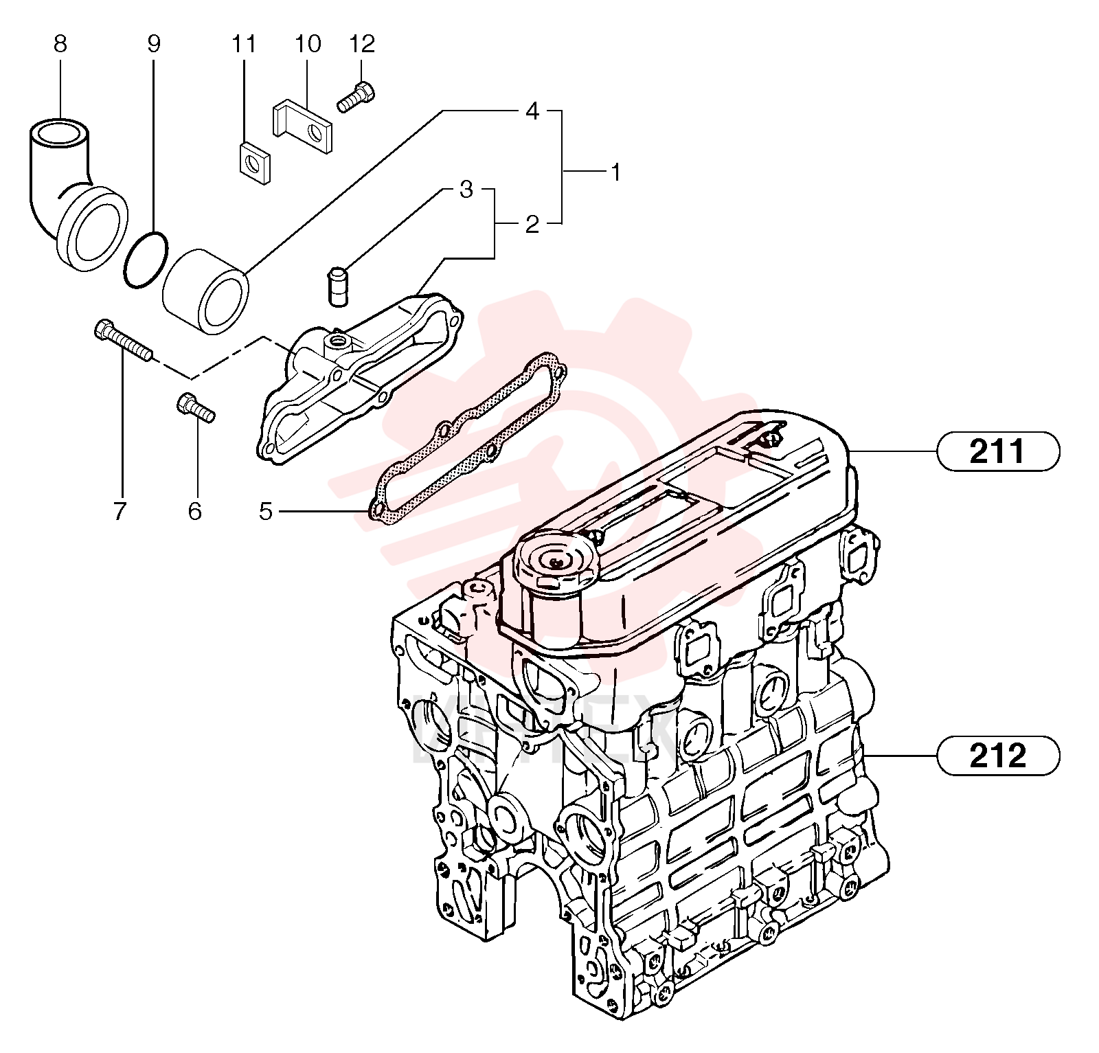 Commutator