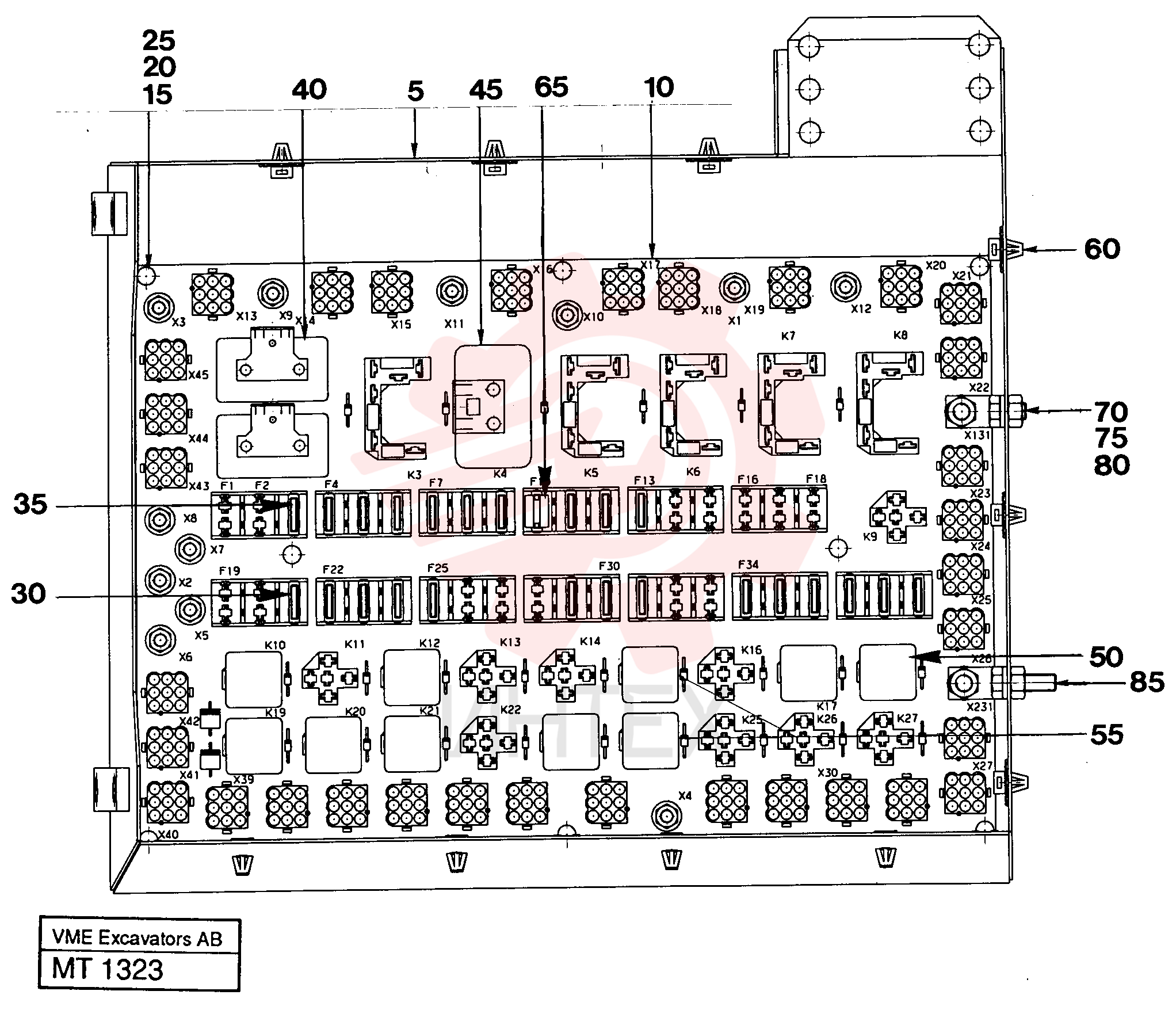 El Distr Unit