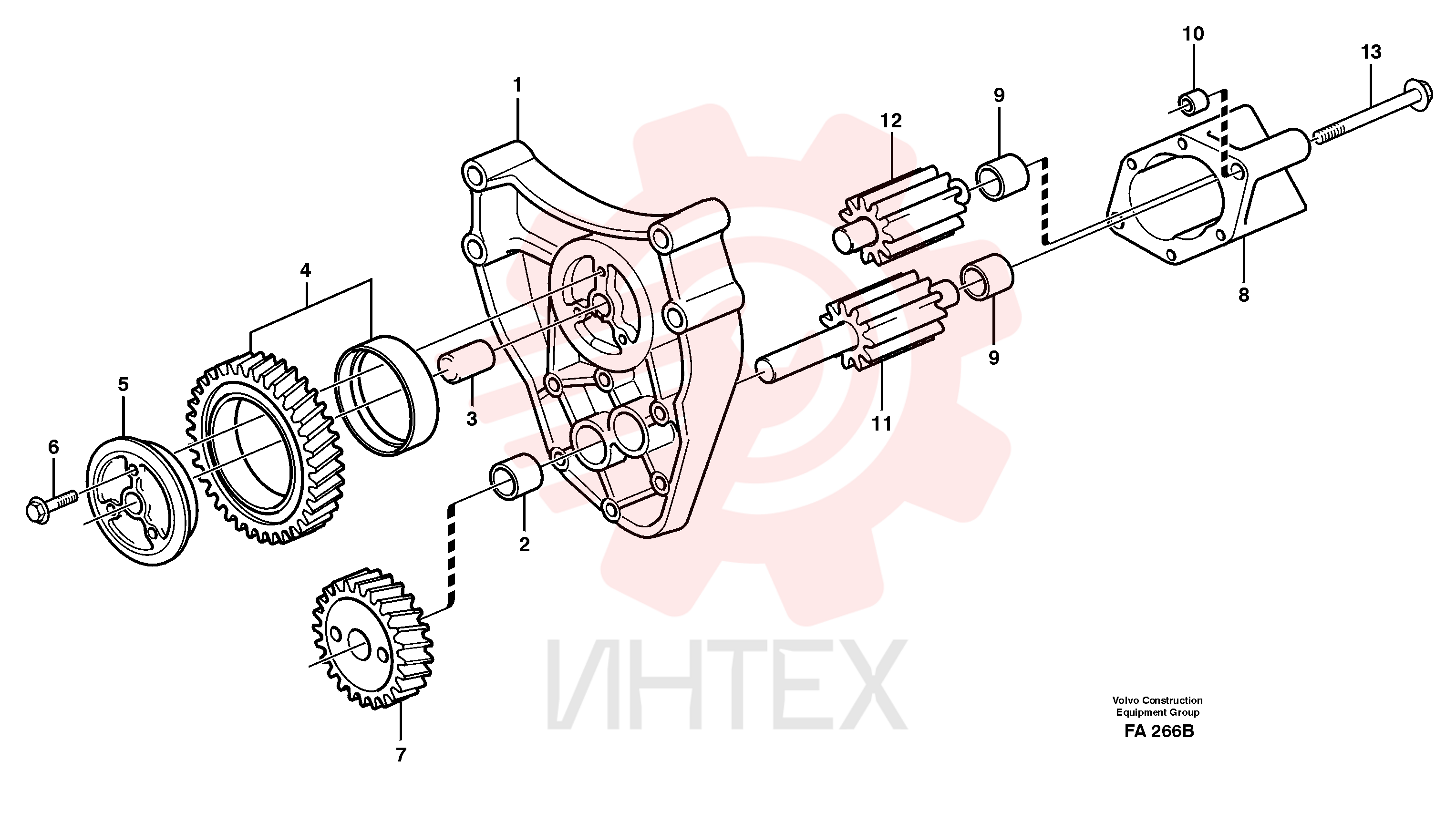 Oil pump housing