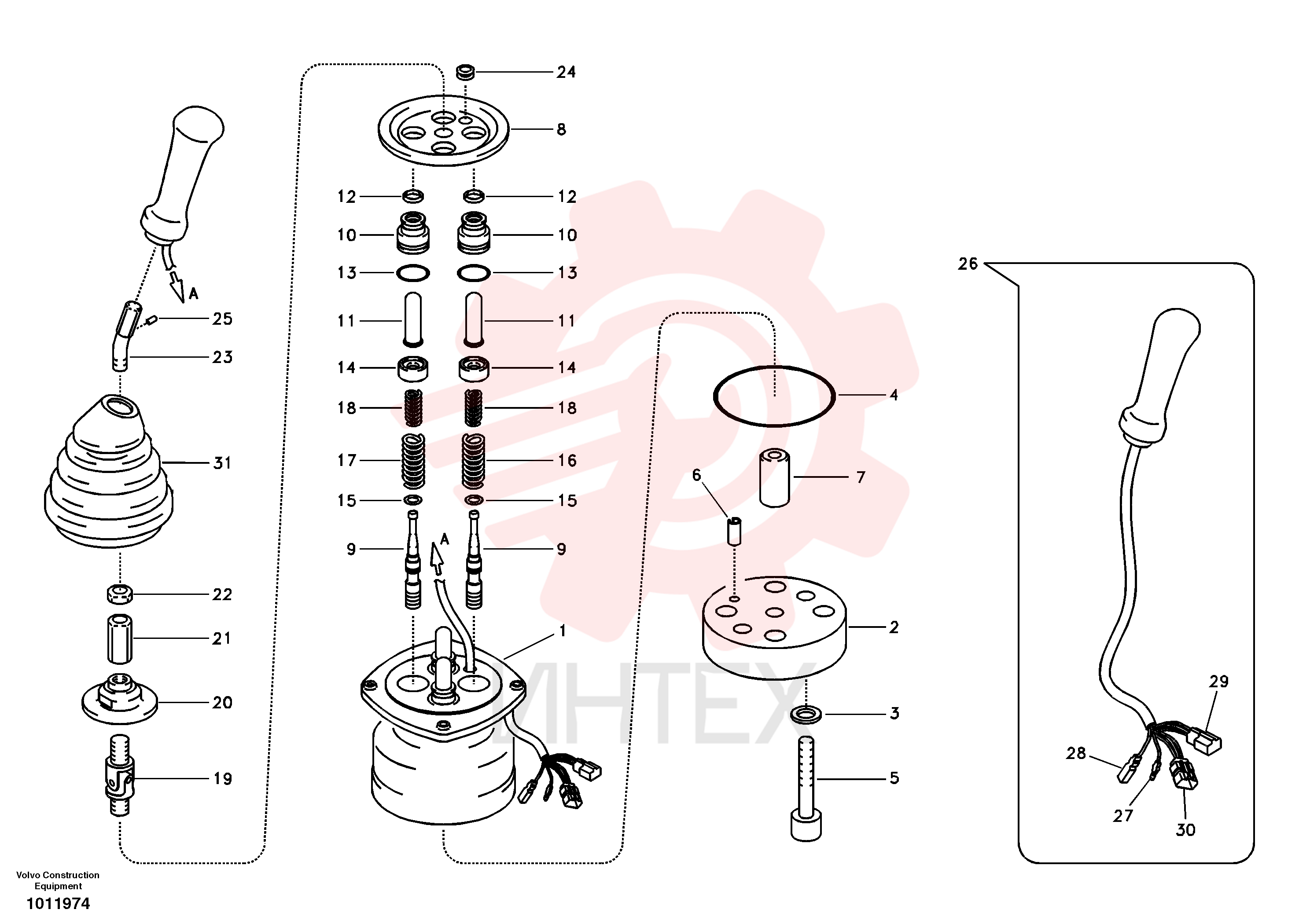 Rmt Cont Valve