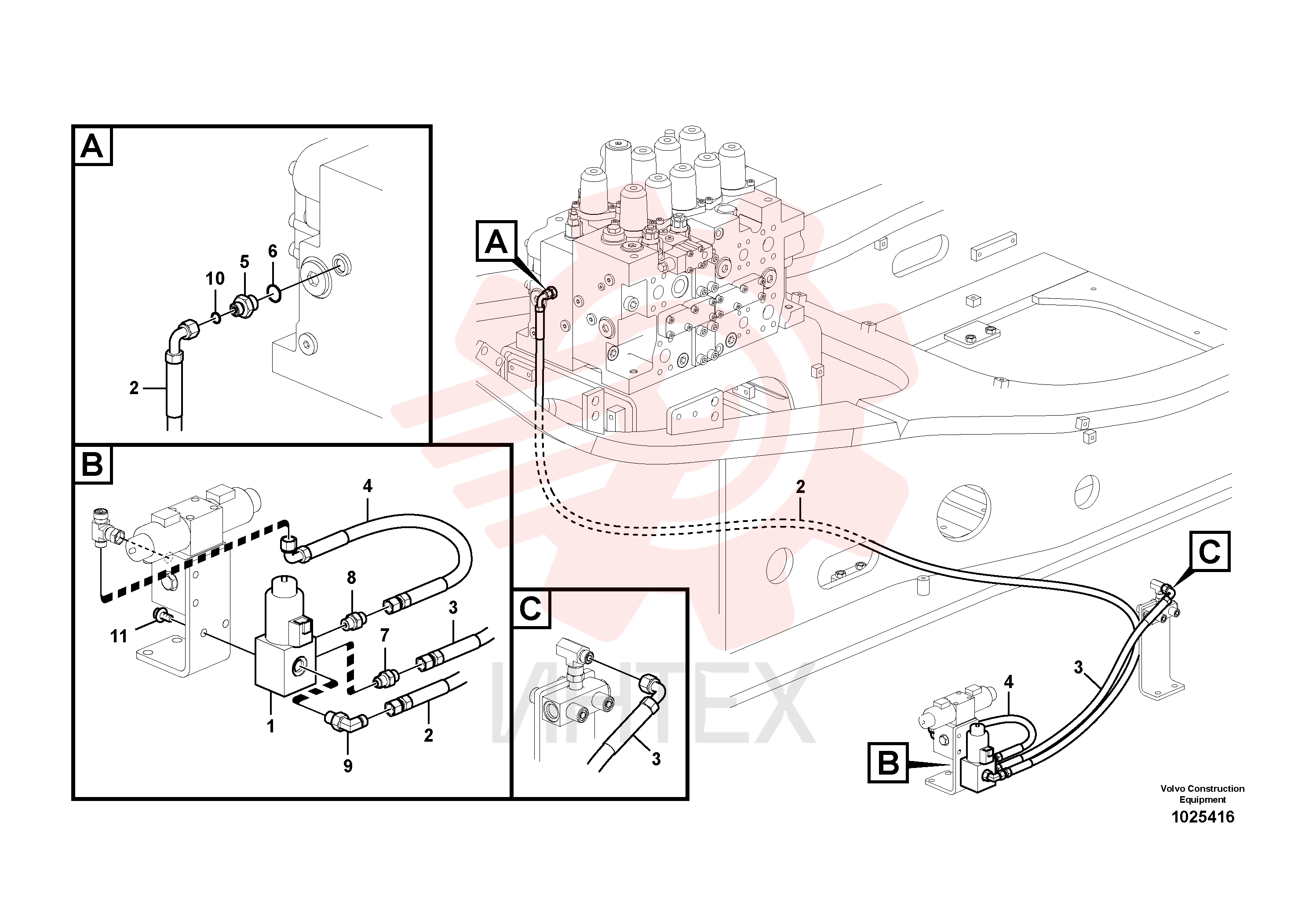 Solenoid Coil