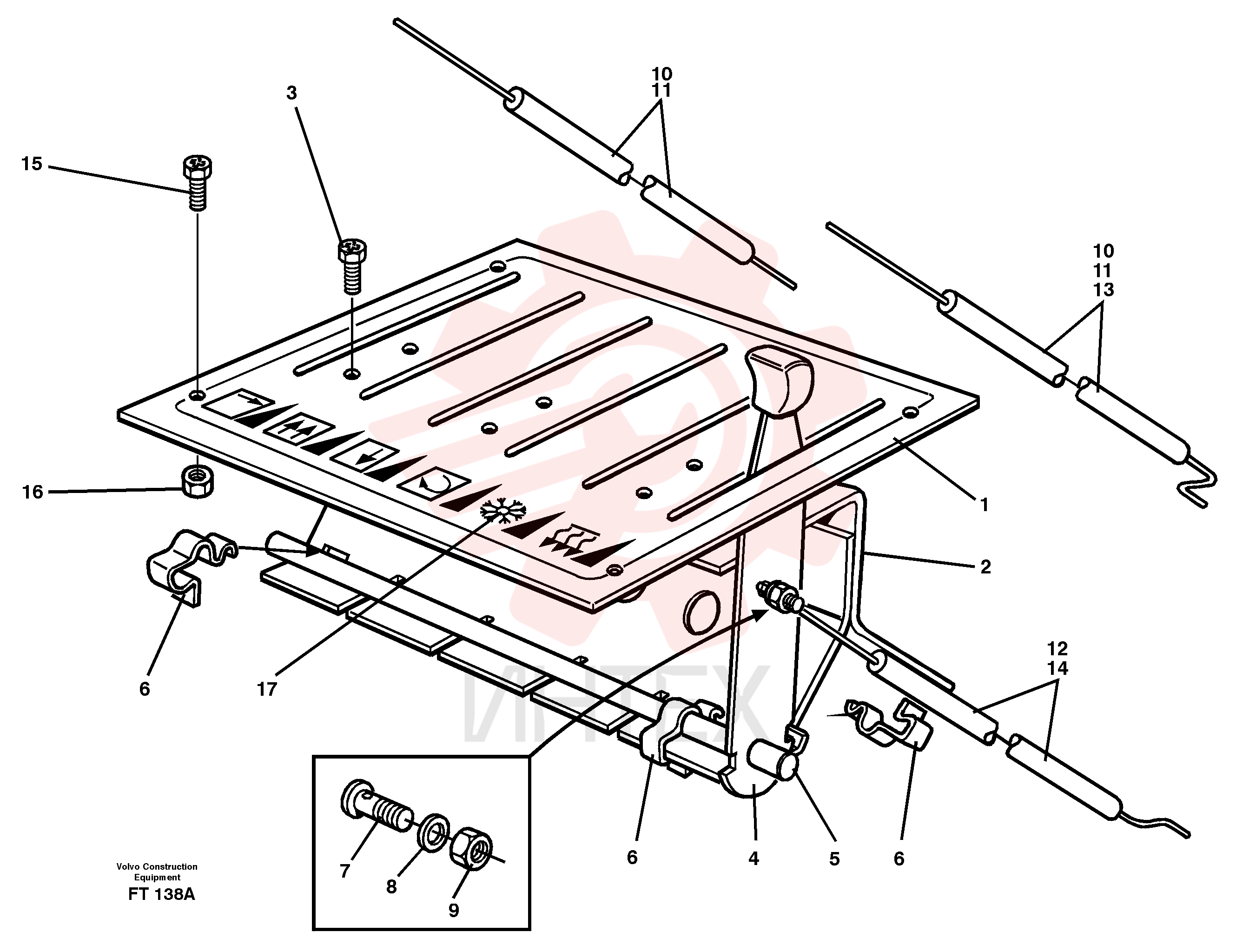 Control panel