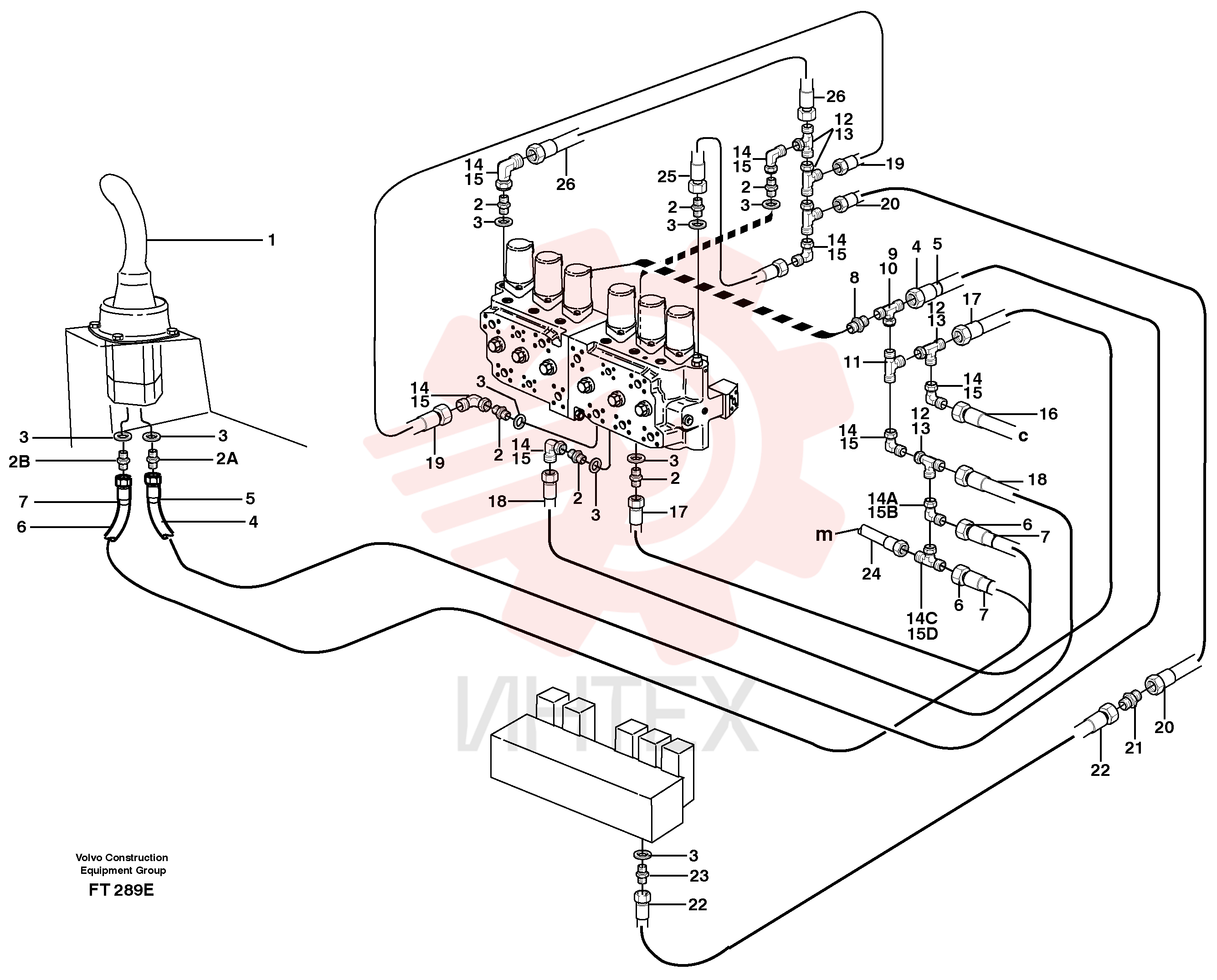 Rstr Coupling
