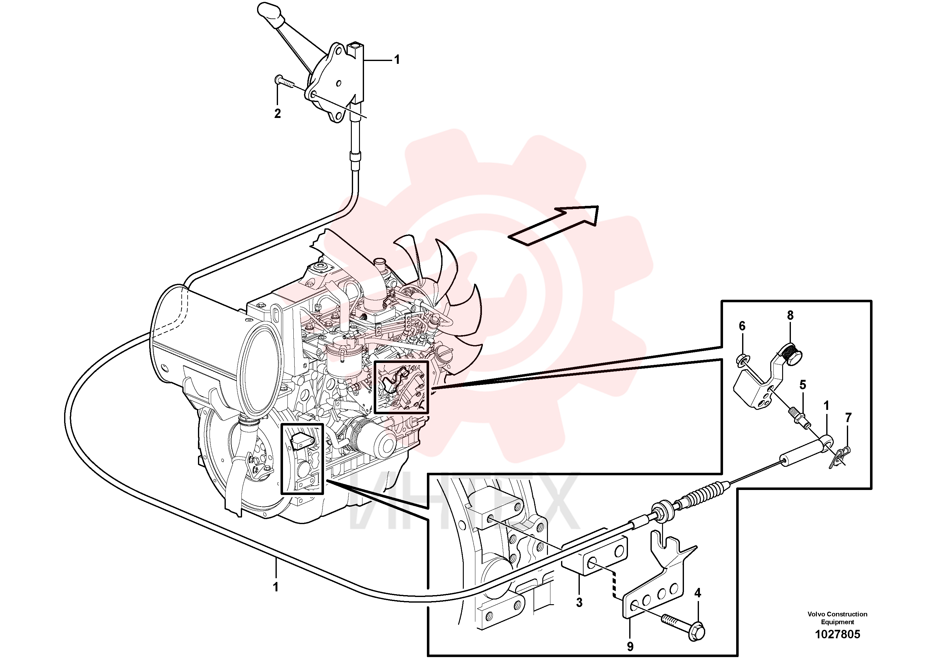 Throttle control