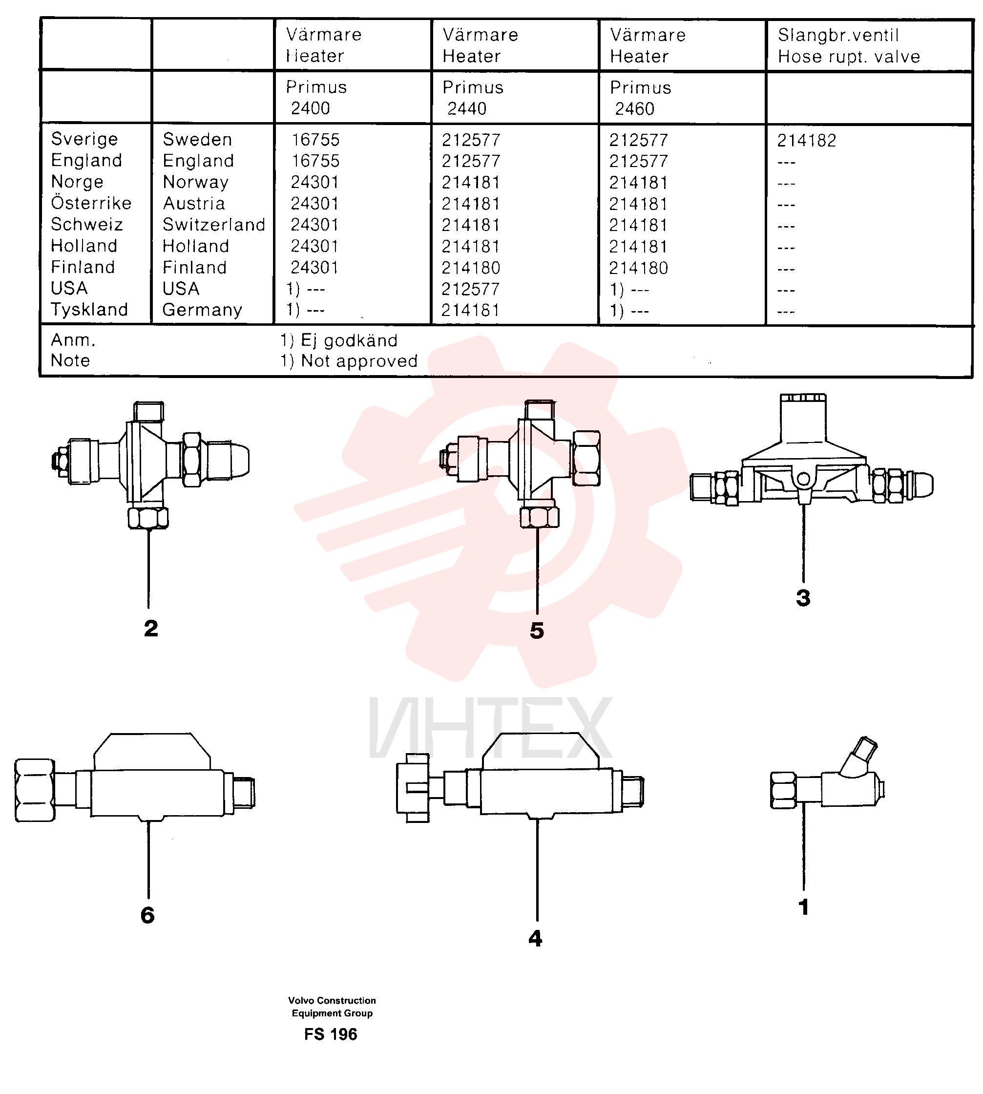 Line Brk Valve