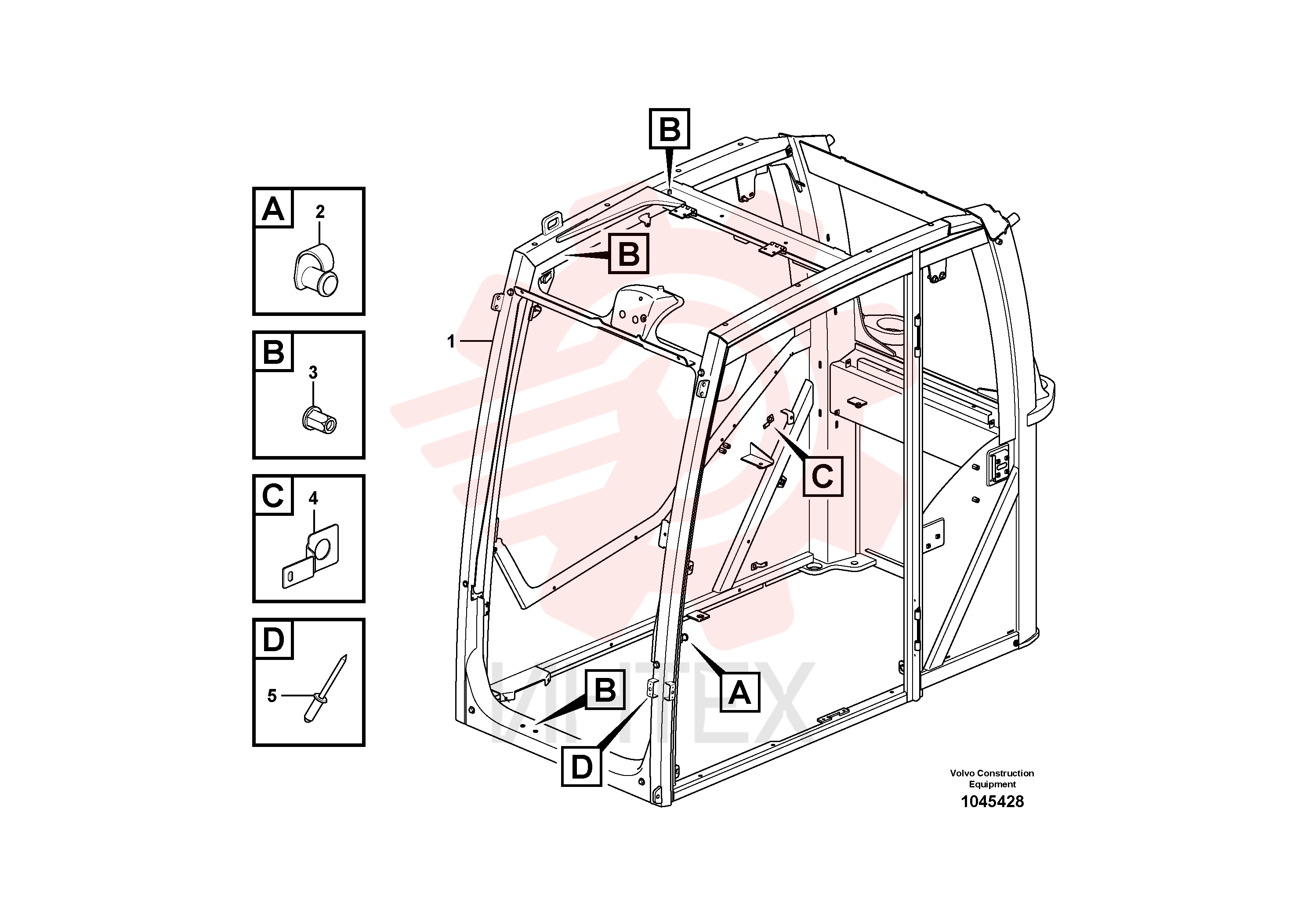 Cab framework