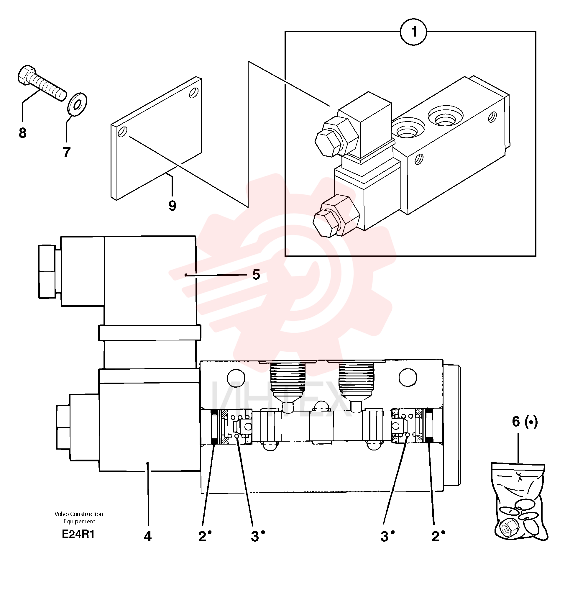 Distribution block