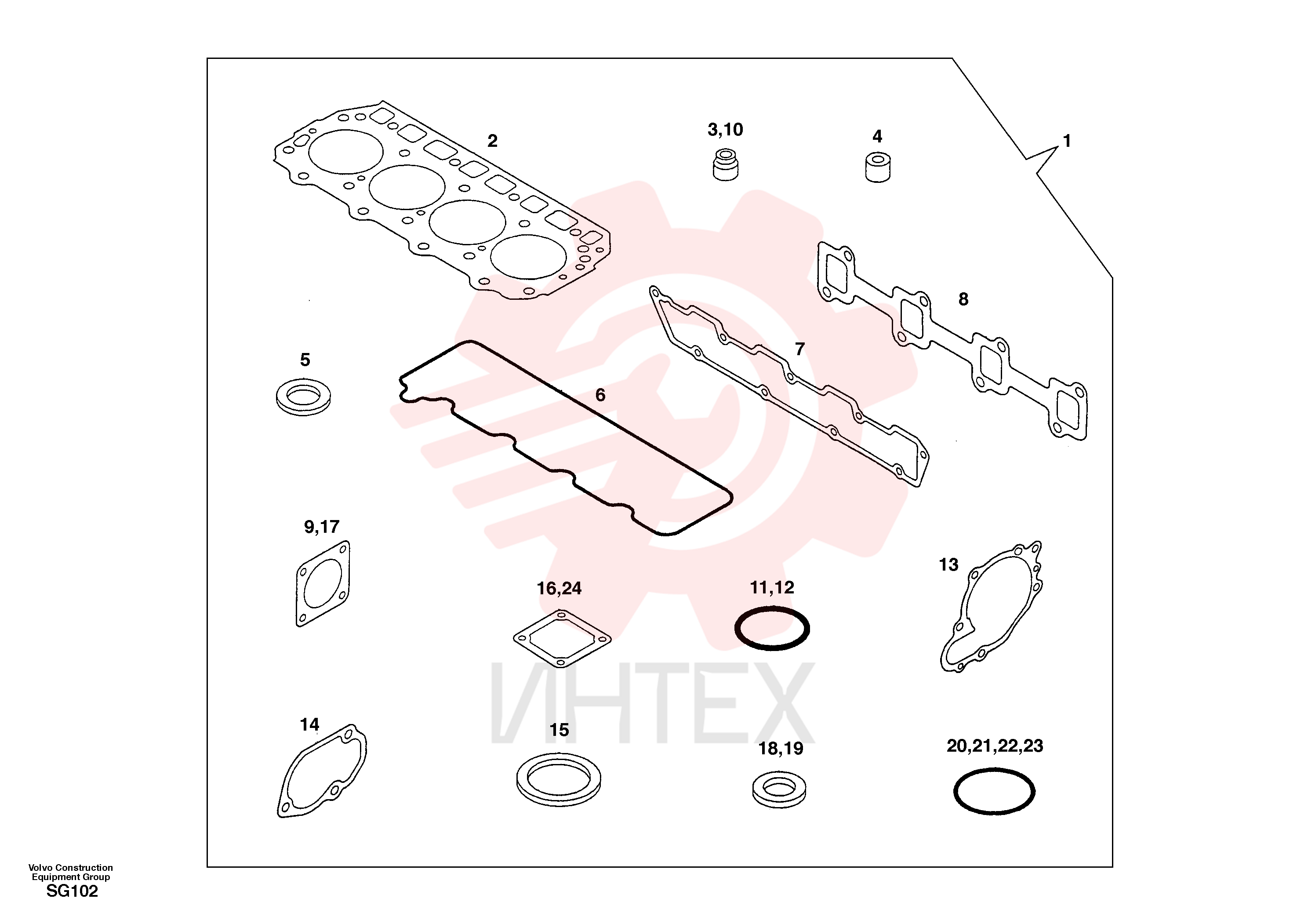 Gasket kit