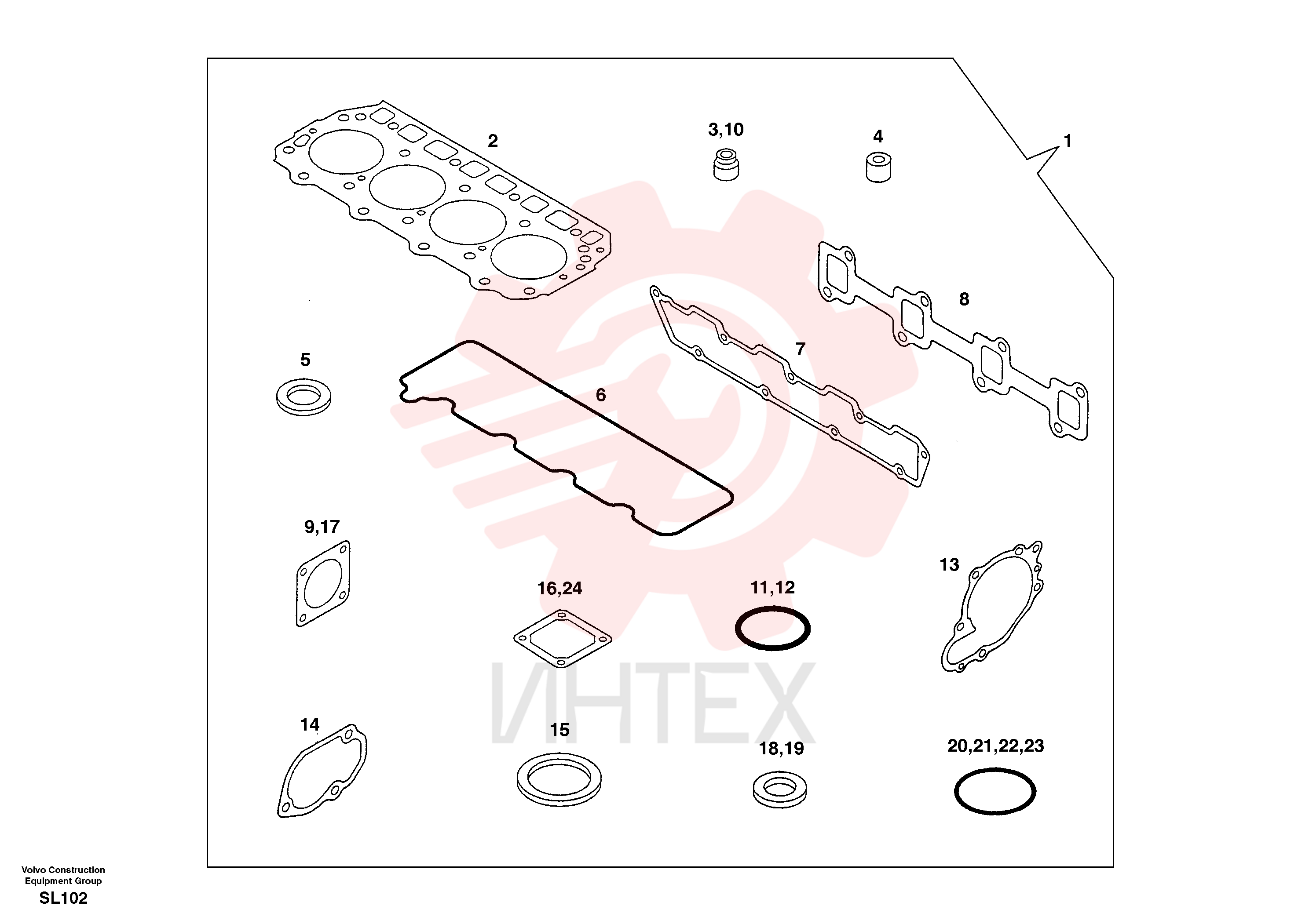 Gasket kit