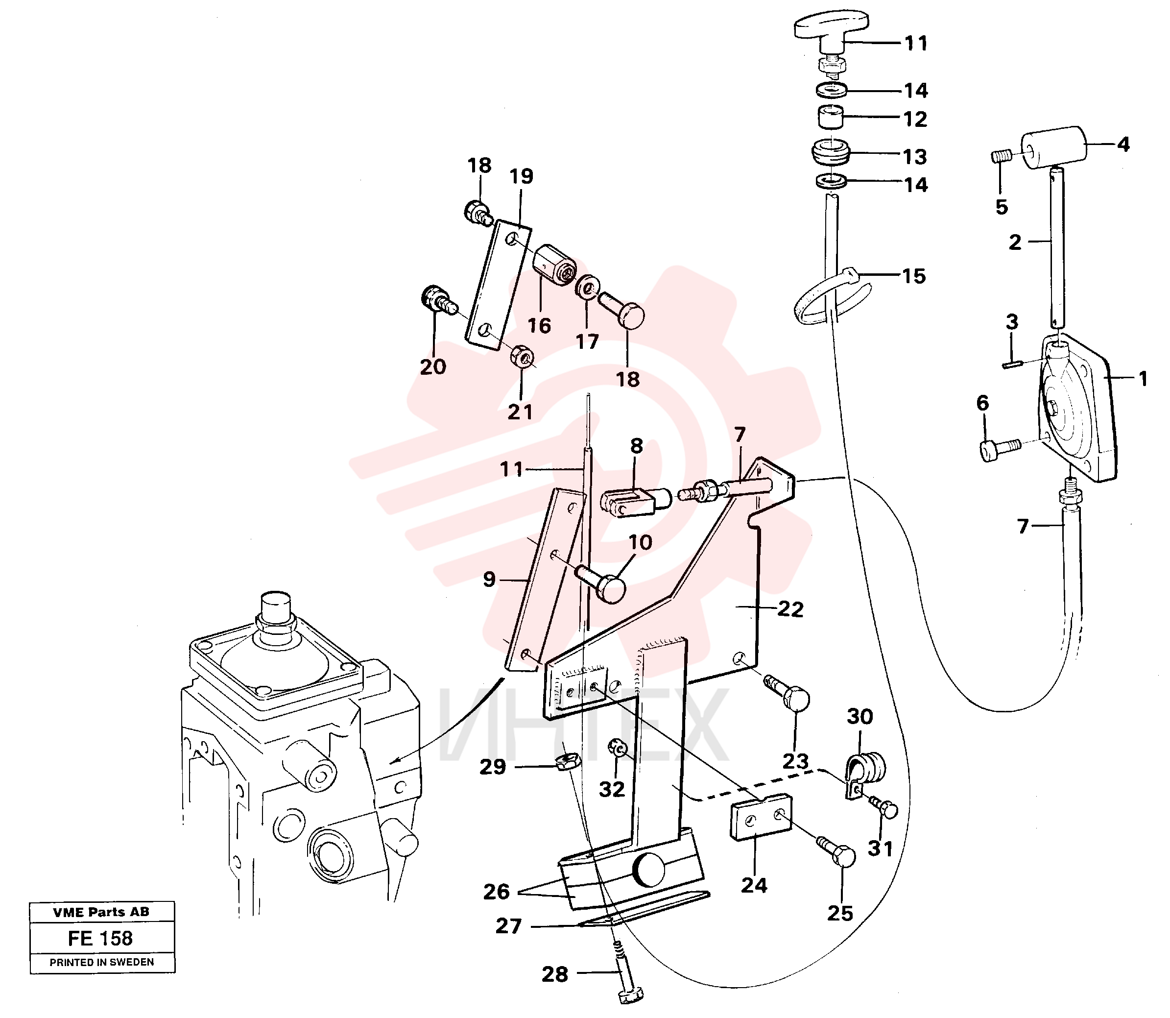 Throttle control