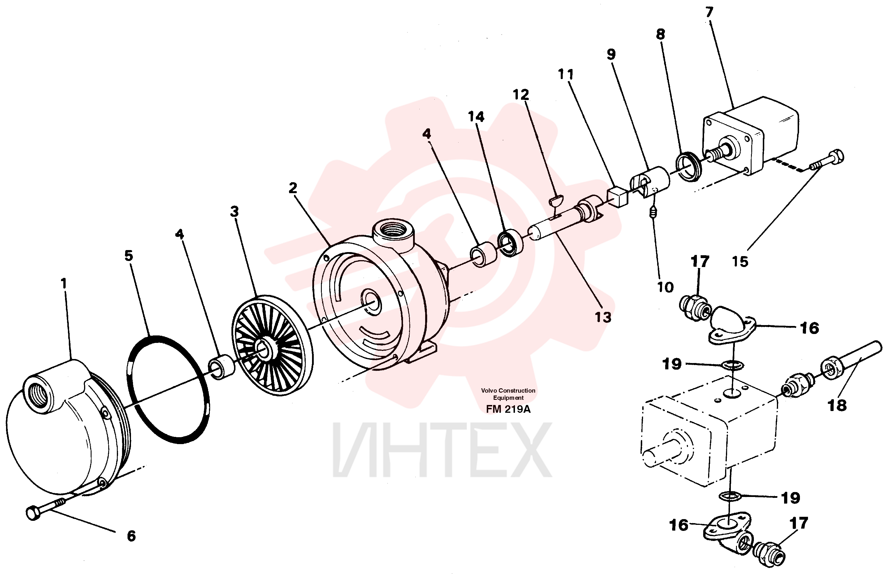 Filling Pump