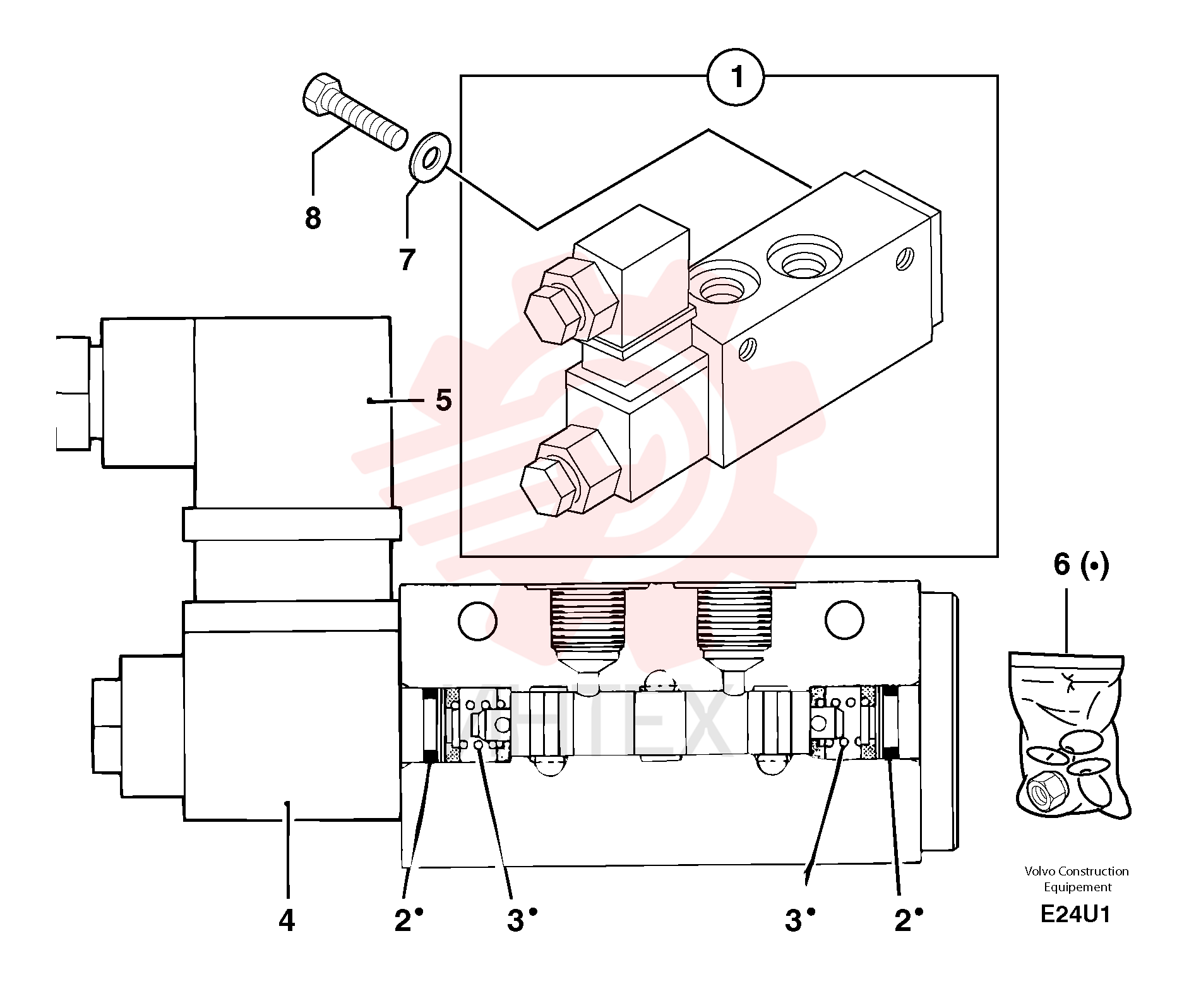 Distribution block