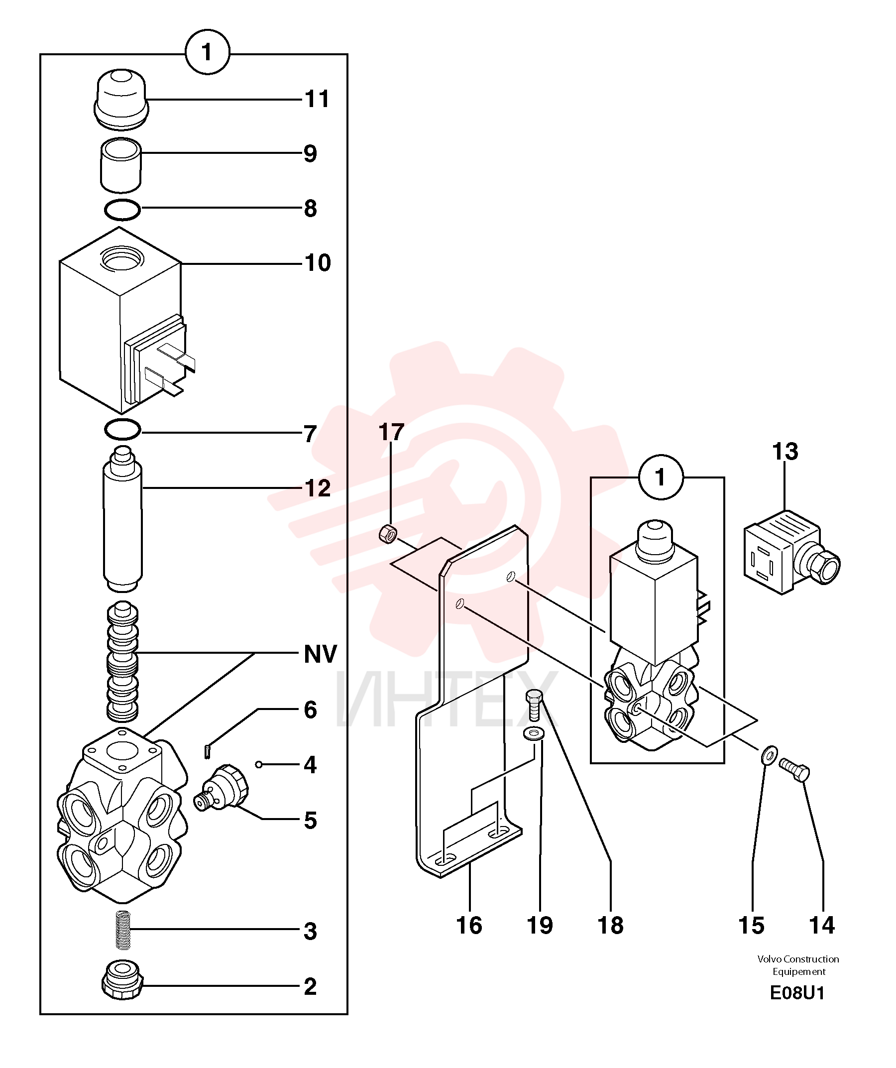 Selector