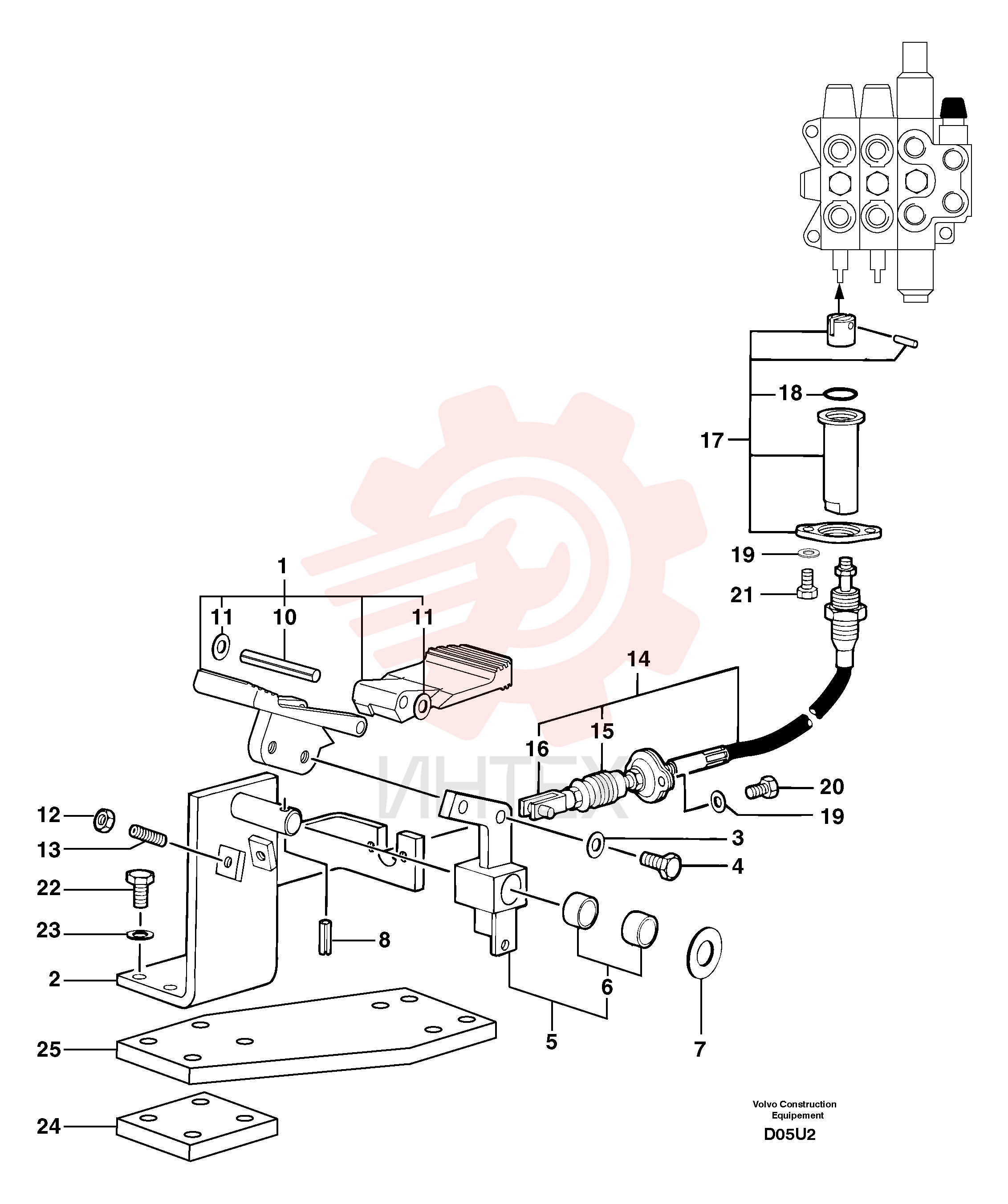 Steel pedal kit