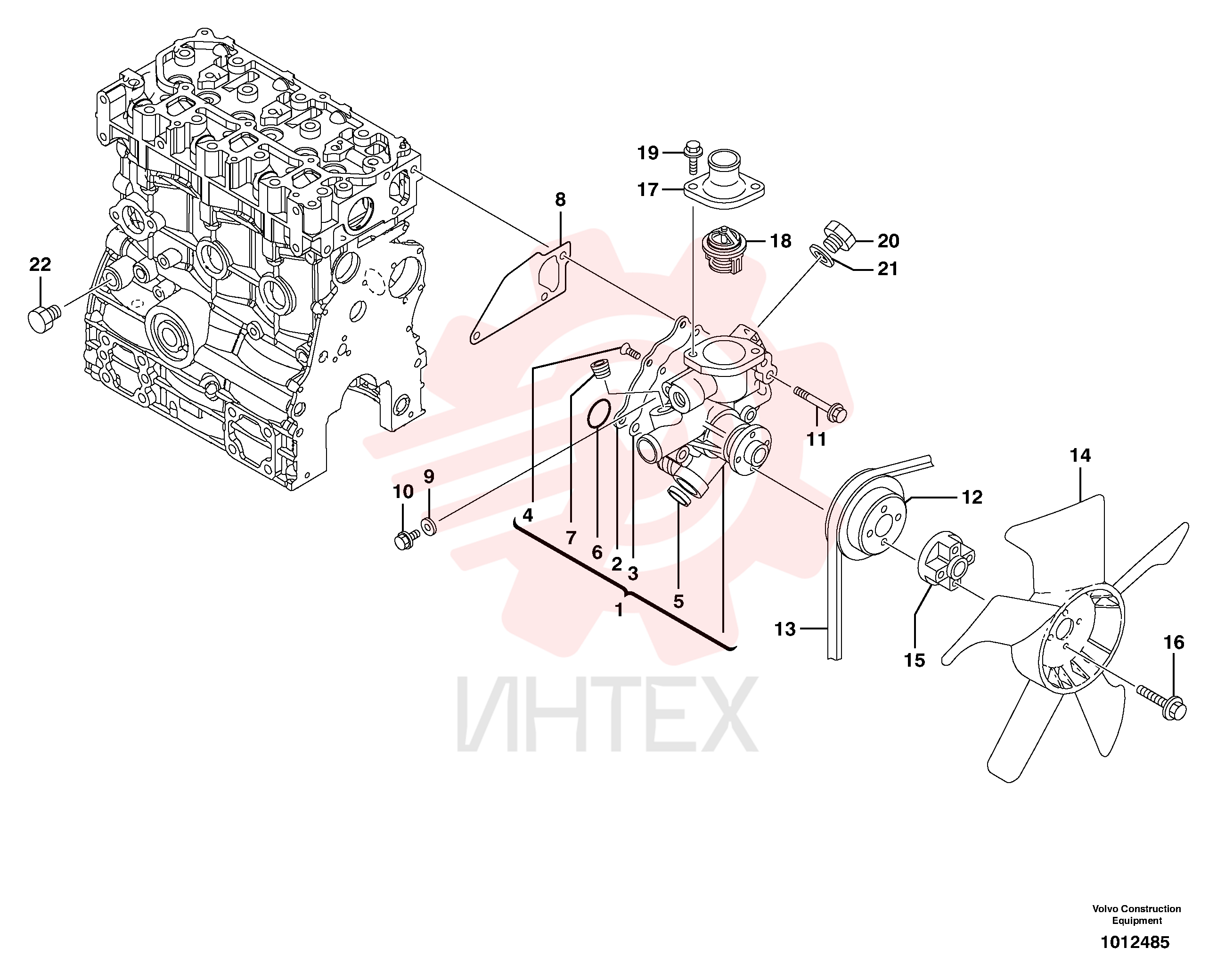 Coolant pump