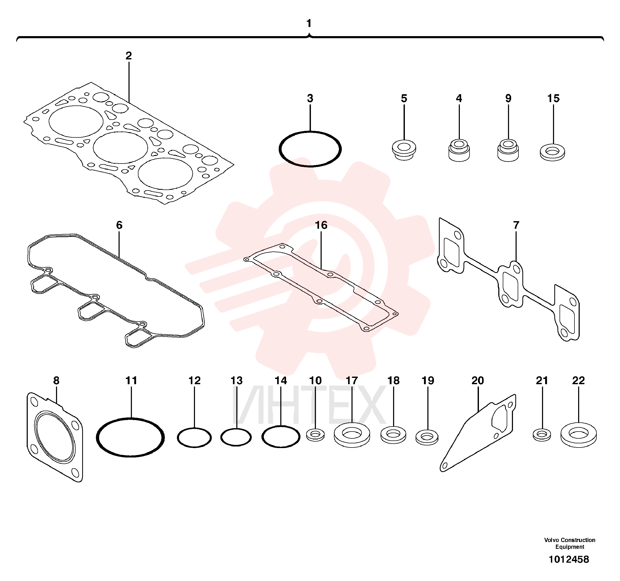 Gasket kit
