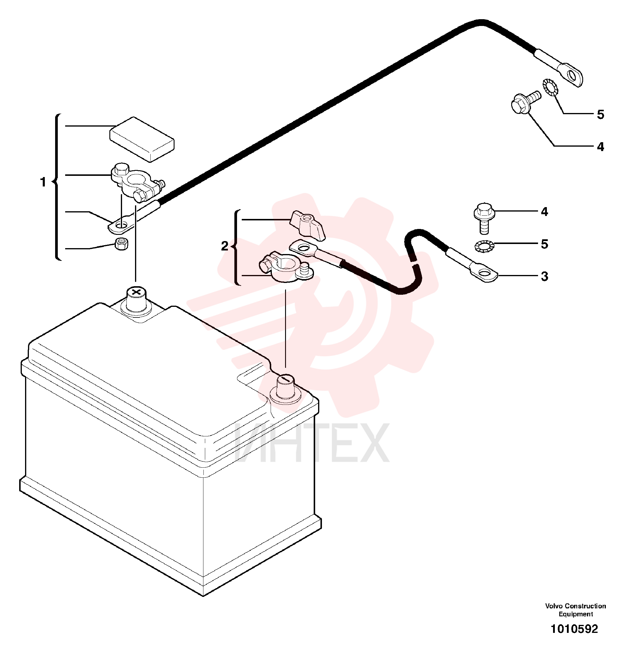 Battery cable
