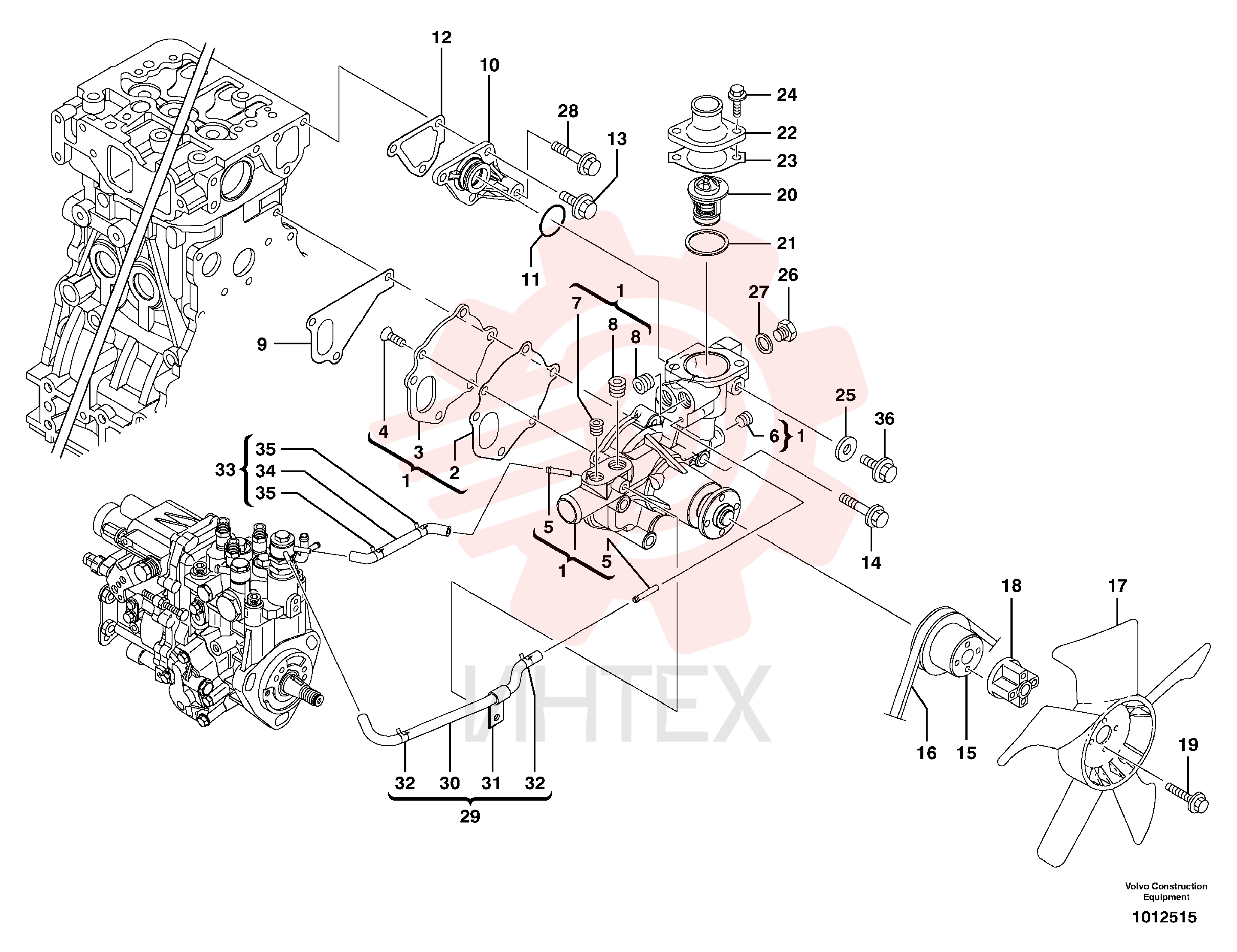 Coolant pump