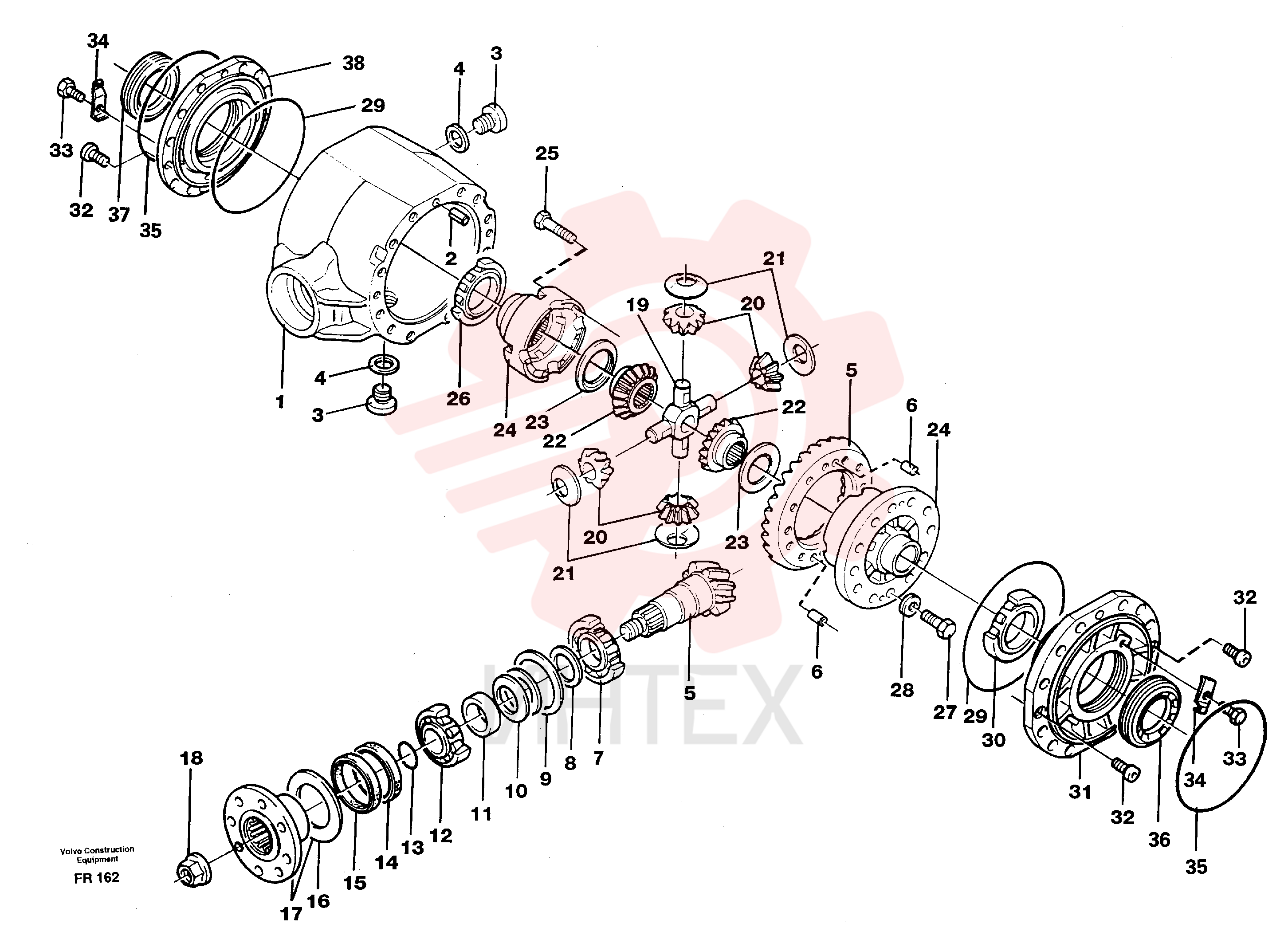 Differential