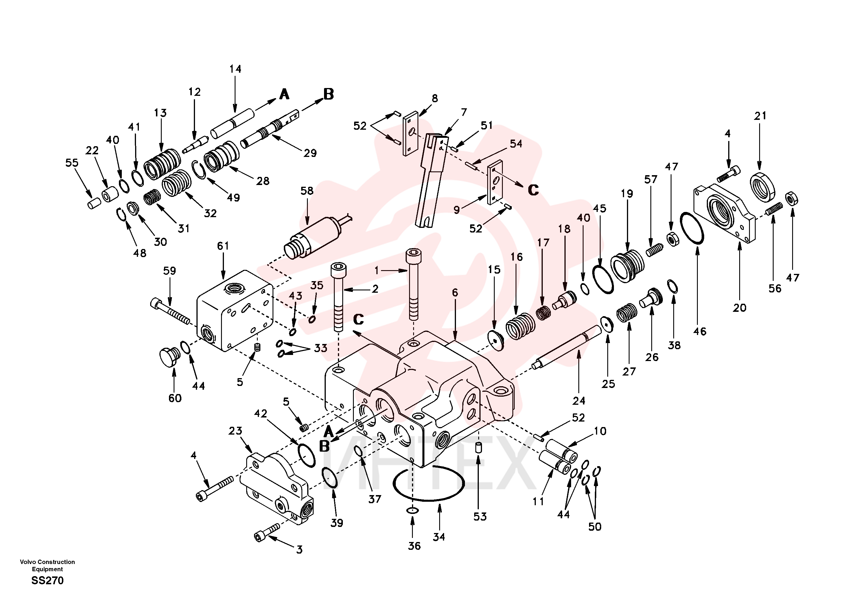 Regulator