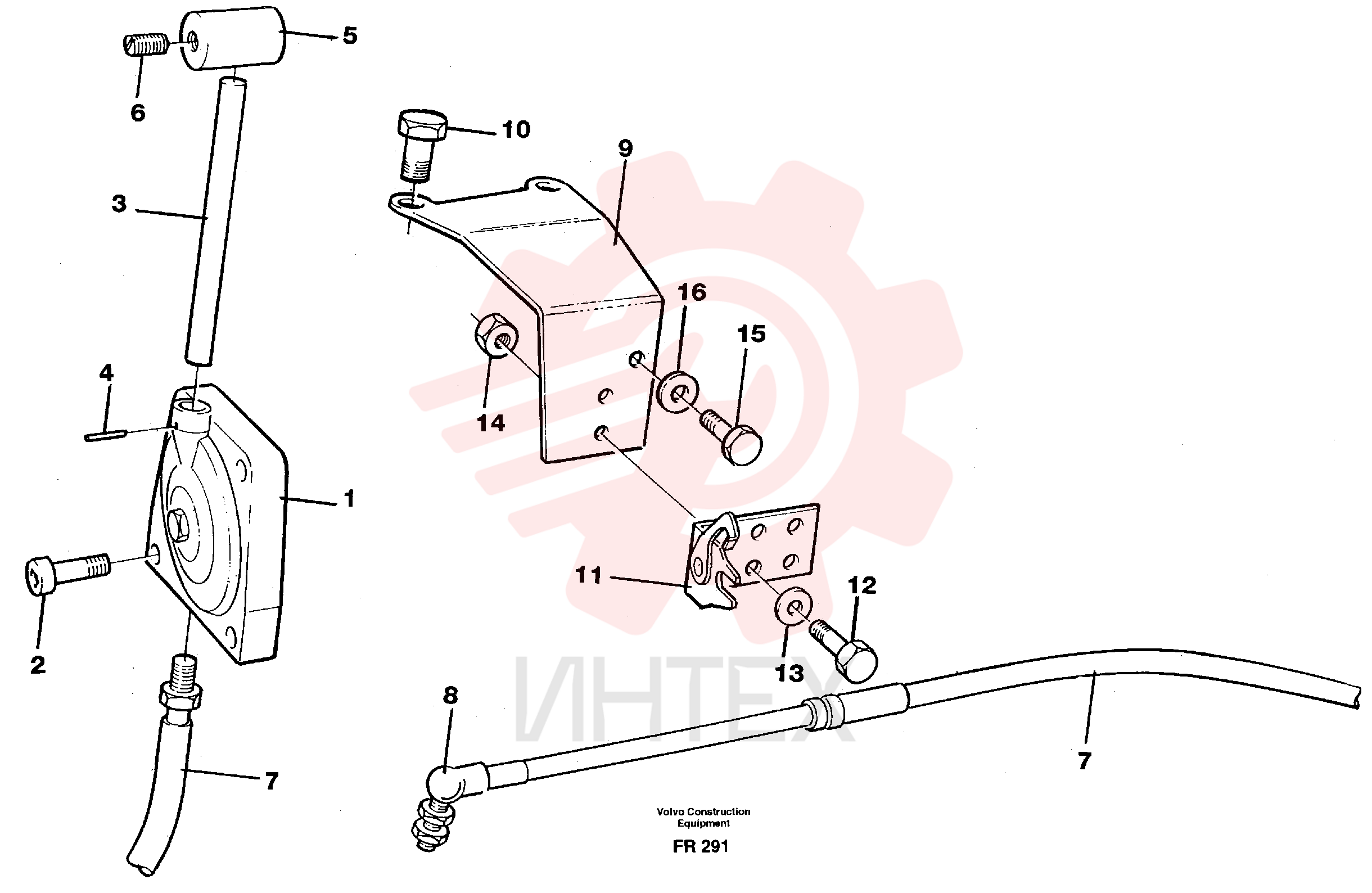Throttle control