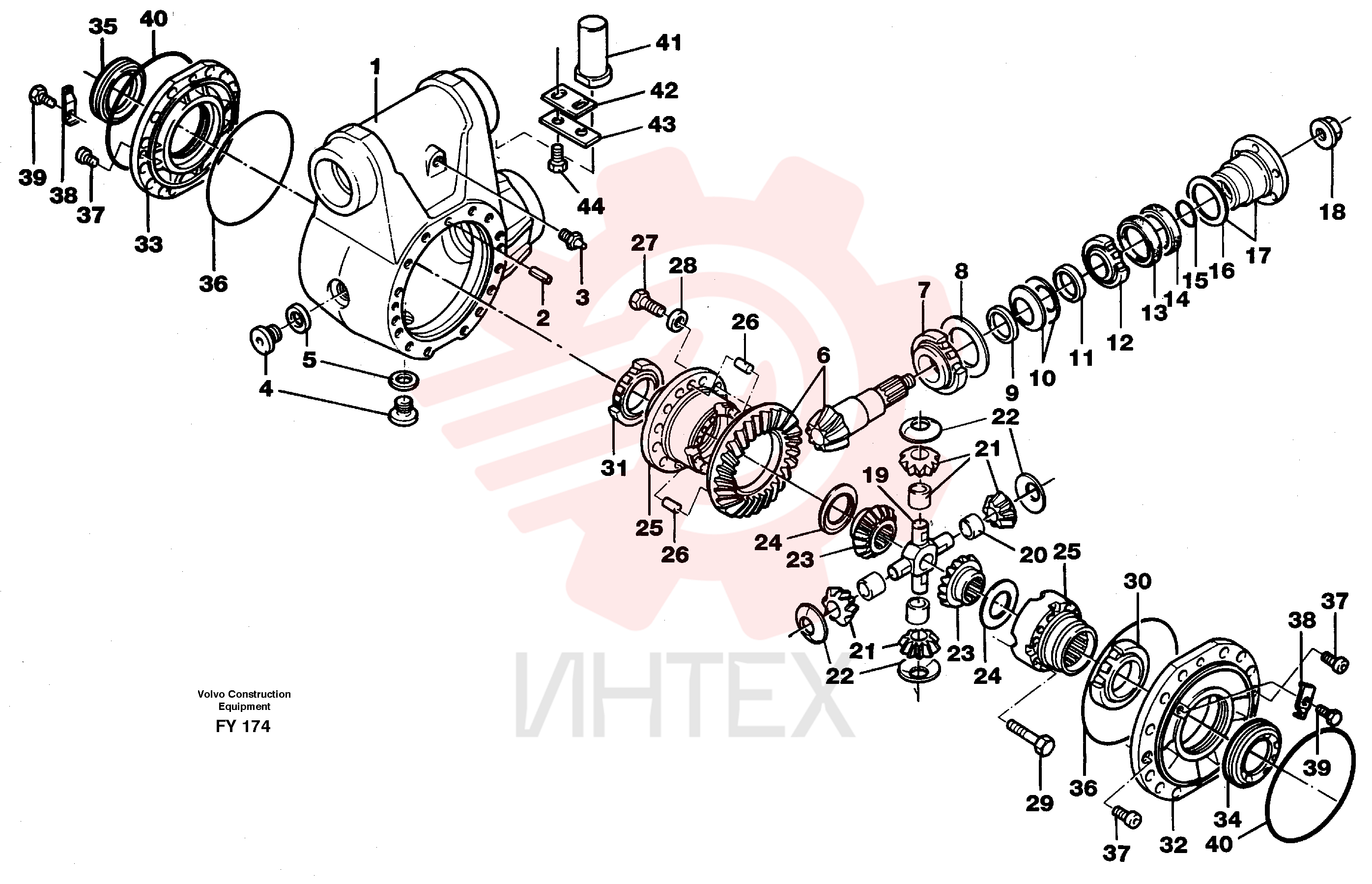 Differential