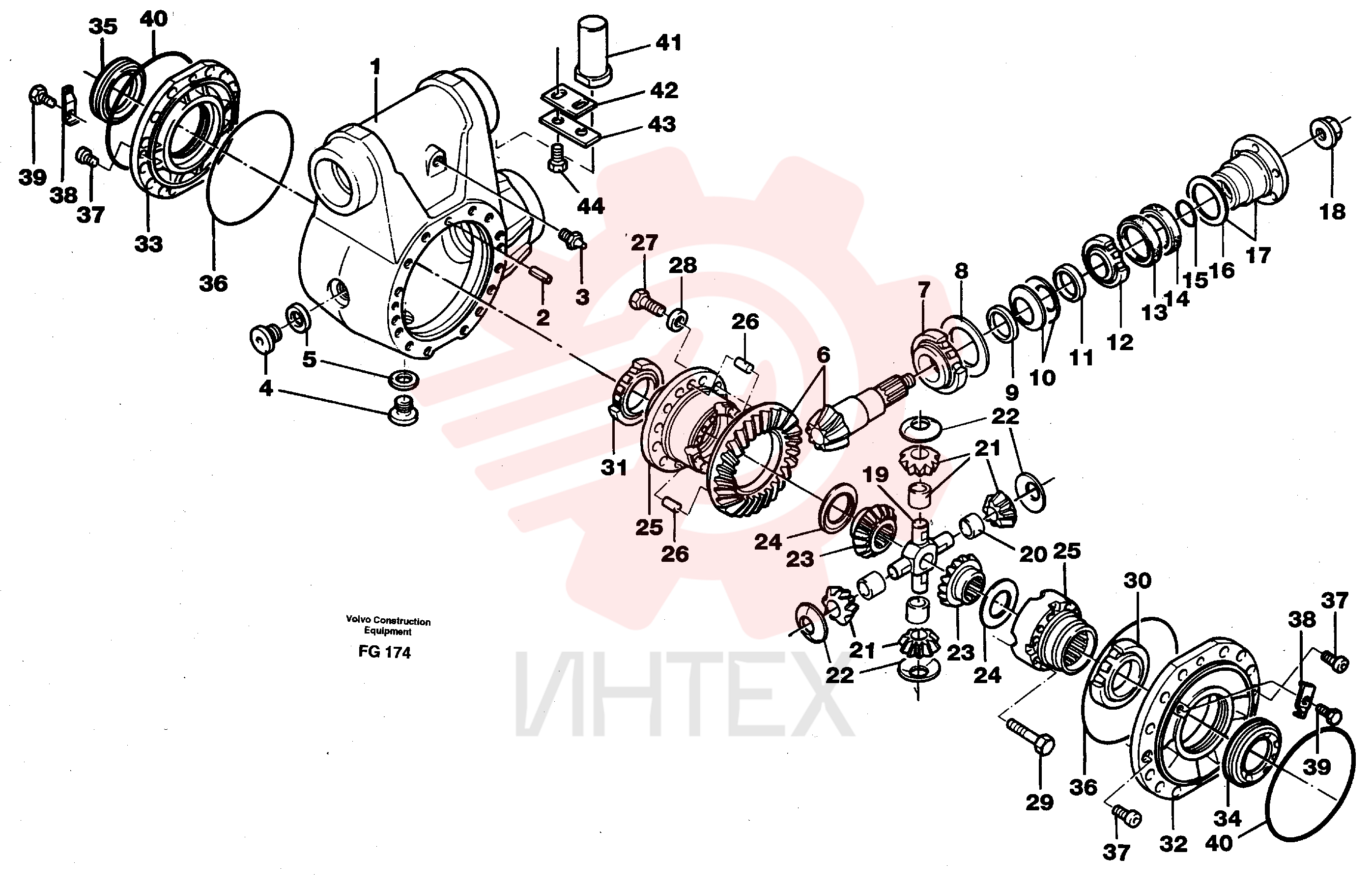 Differential