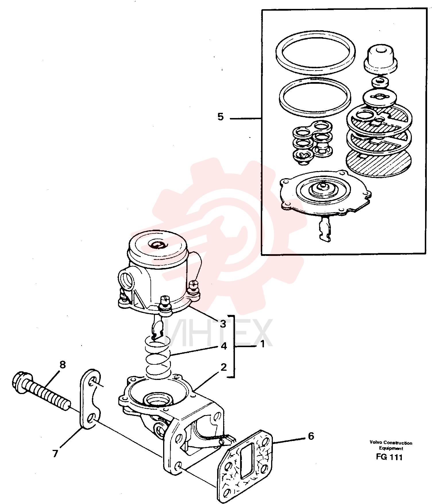 Feed Pump