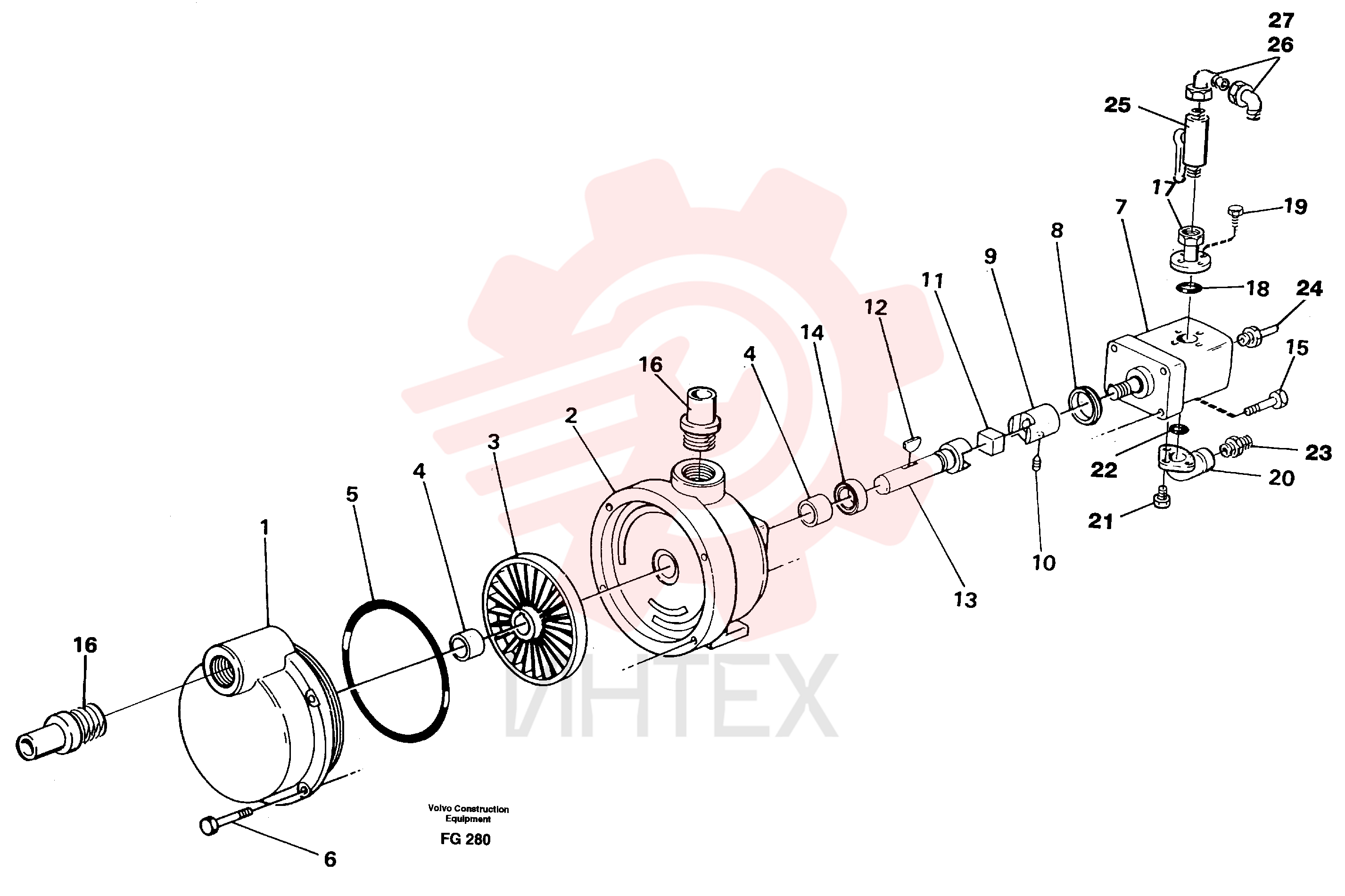 Filling Pump
