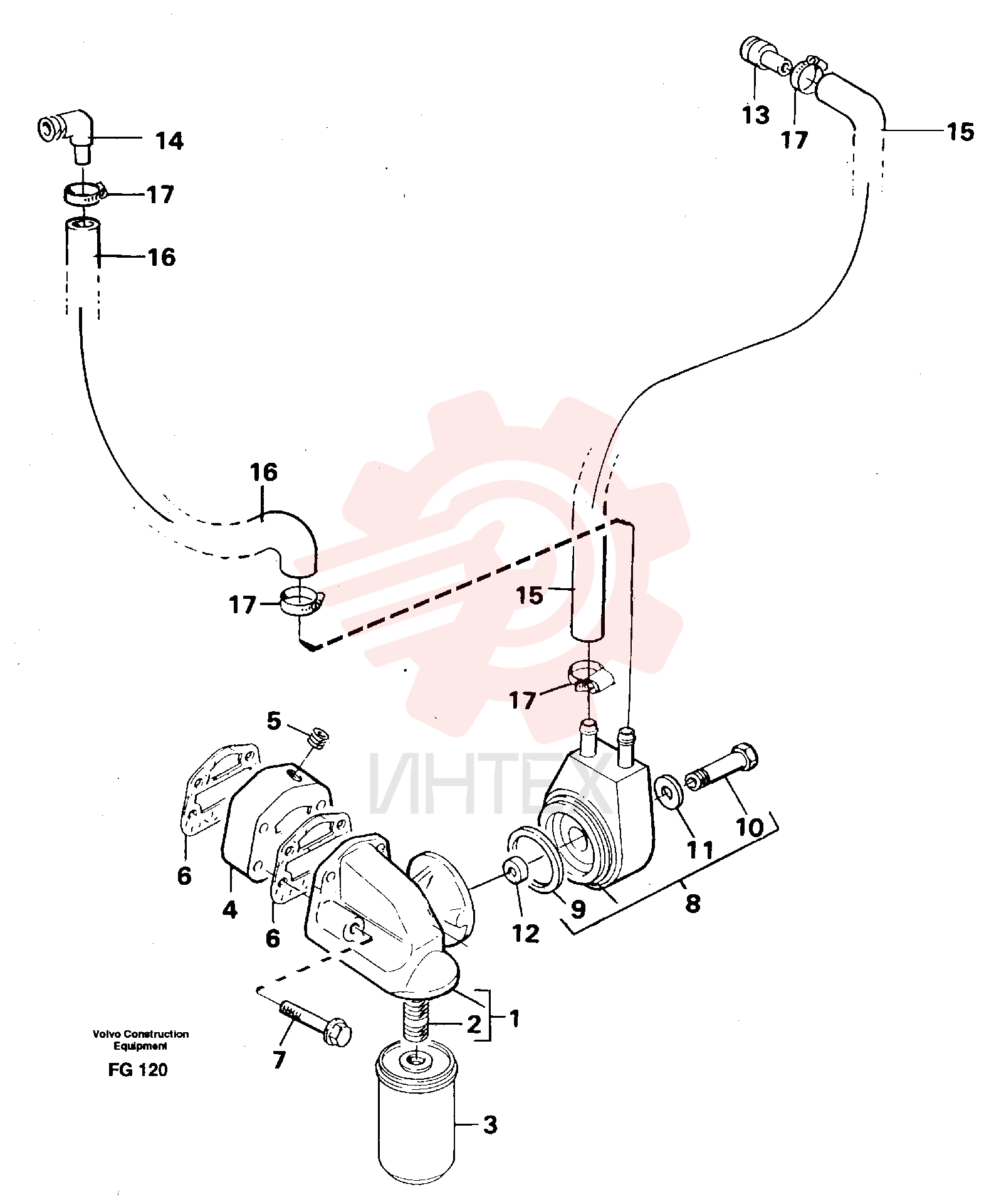 Filter housing