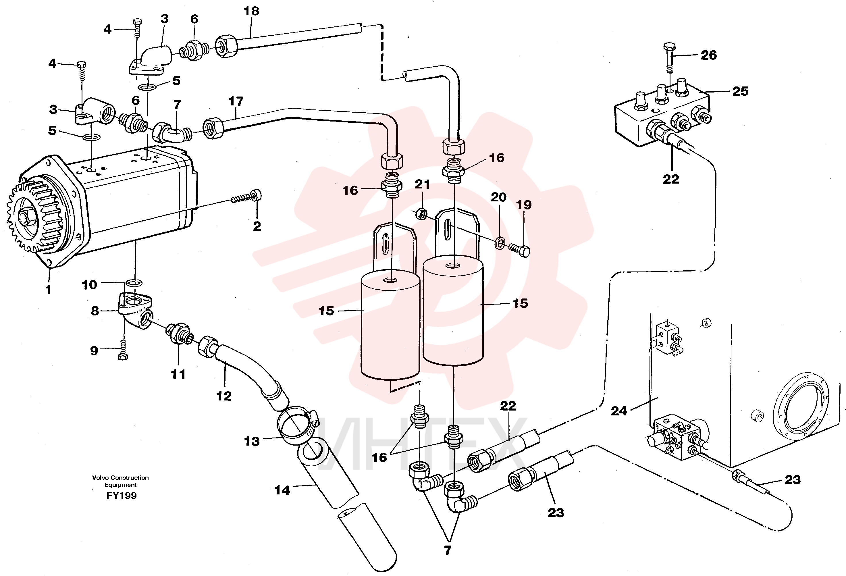Servo pump