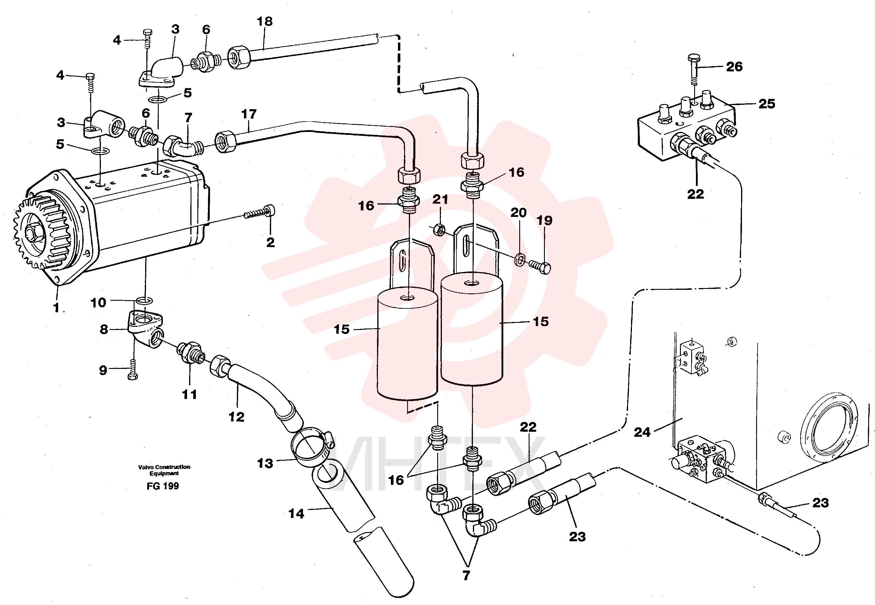 Servo pump