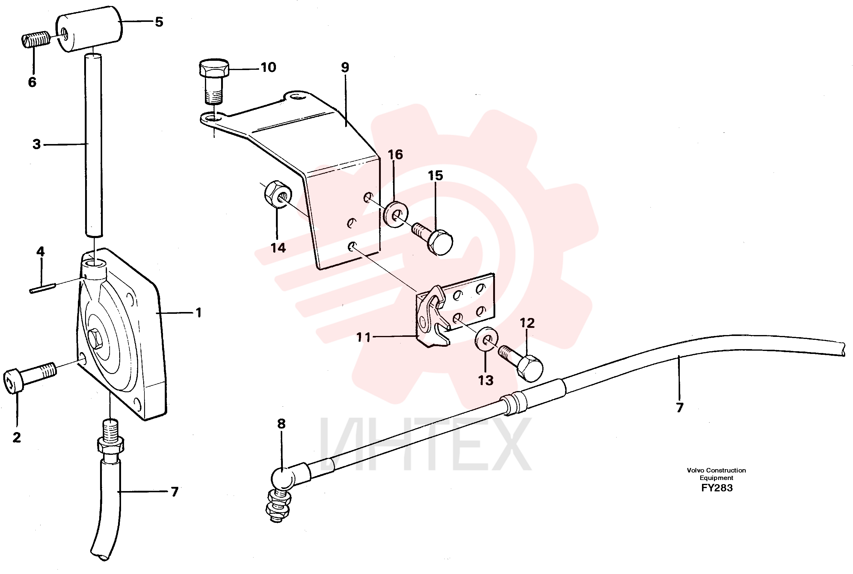 Throttle control