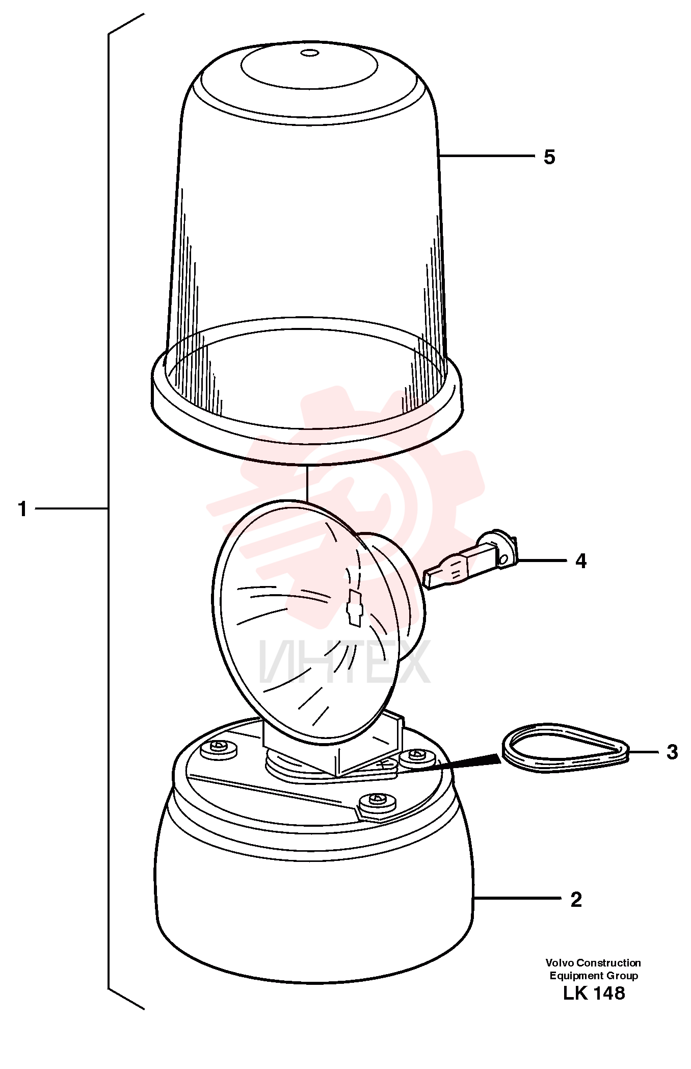 Rotating Beacon