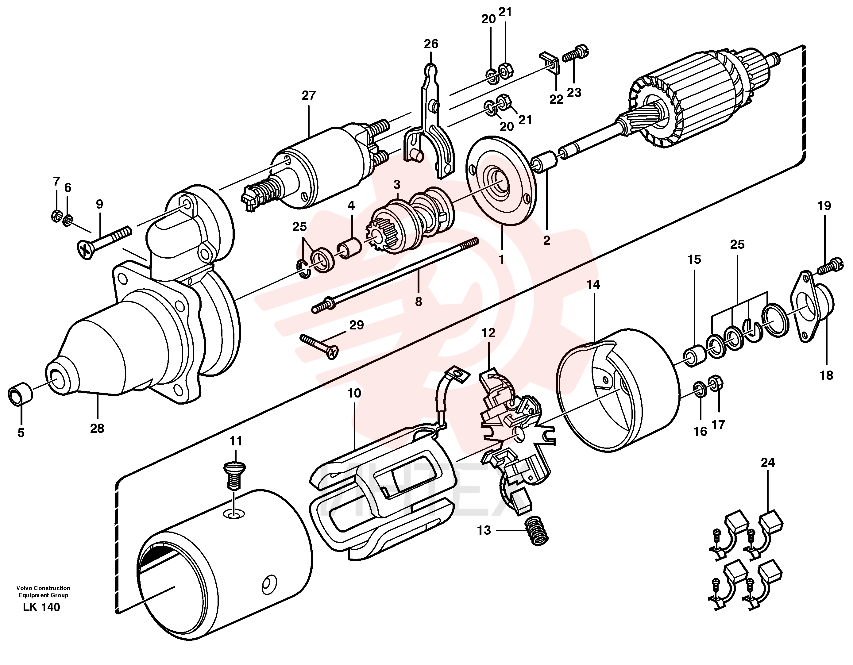 Starter motor