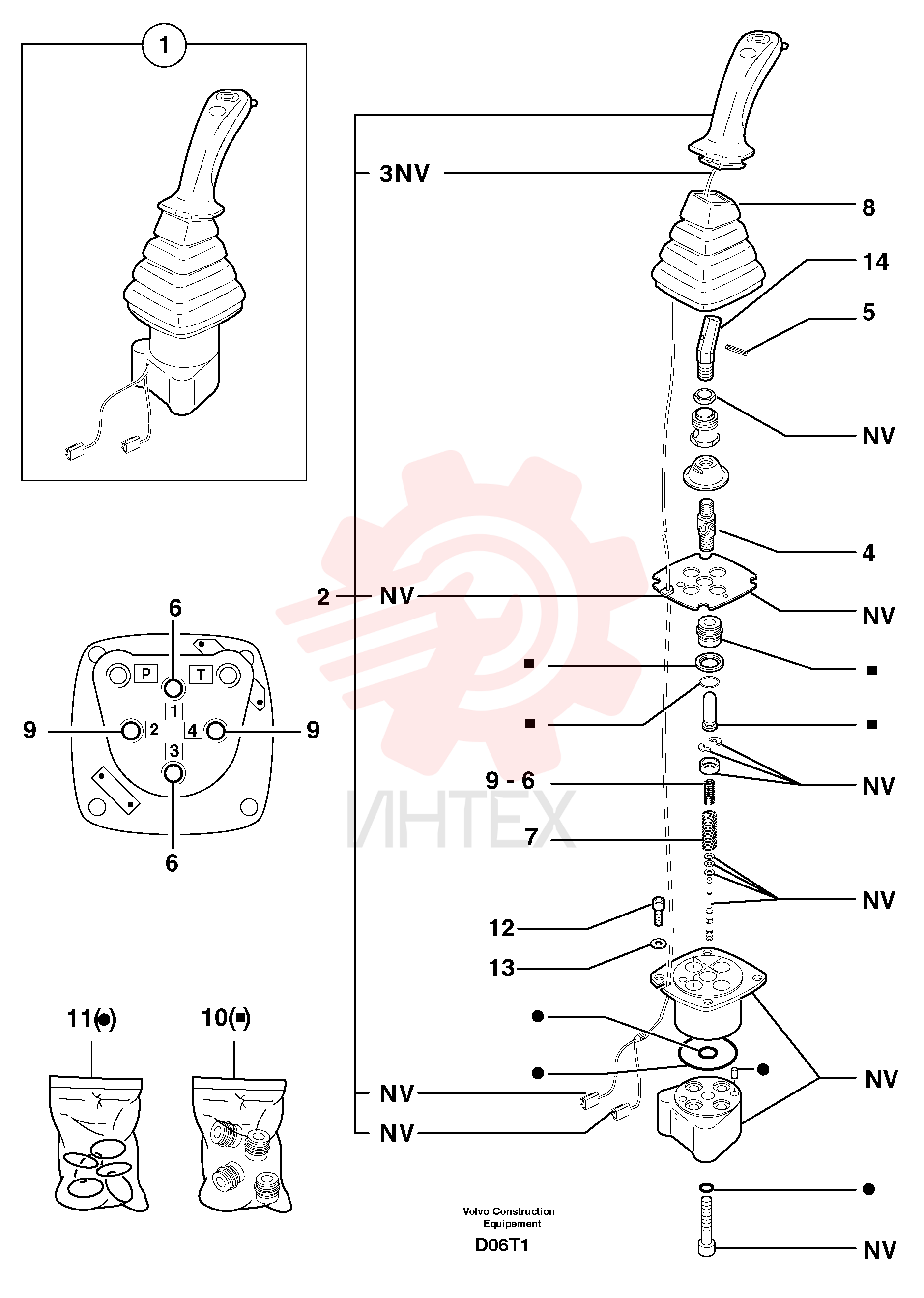 Joy stick