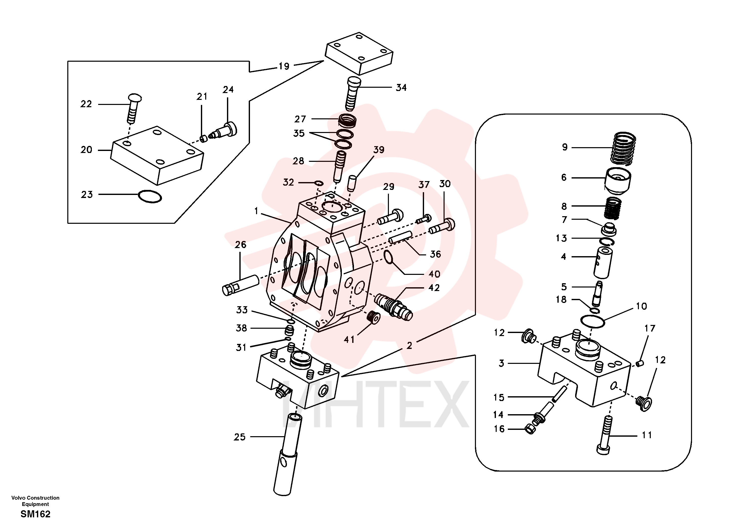 Control Unit