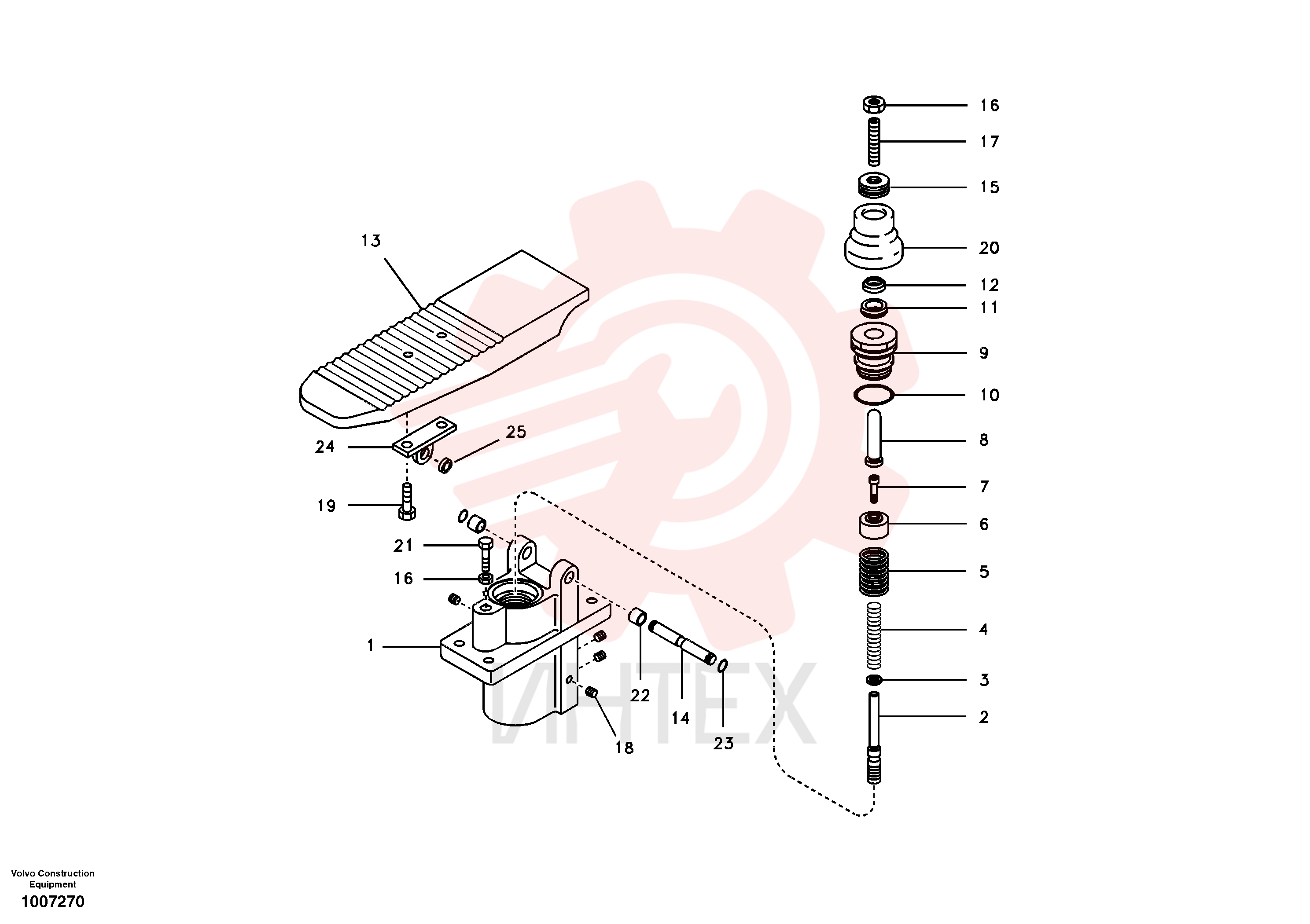 Rmt Cont Valve