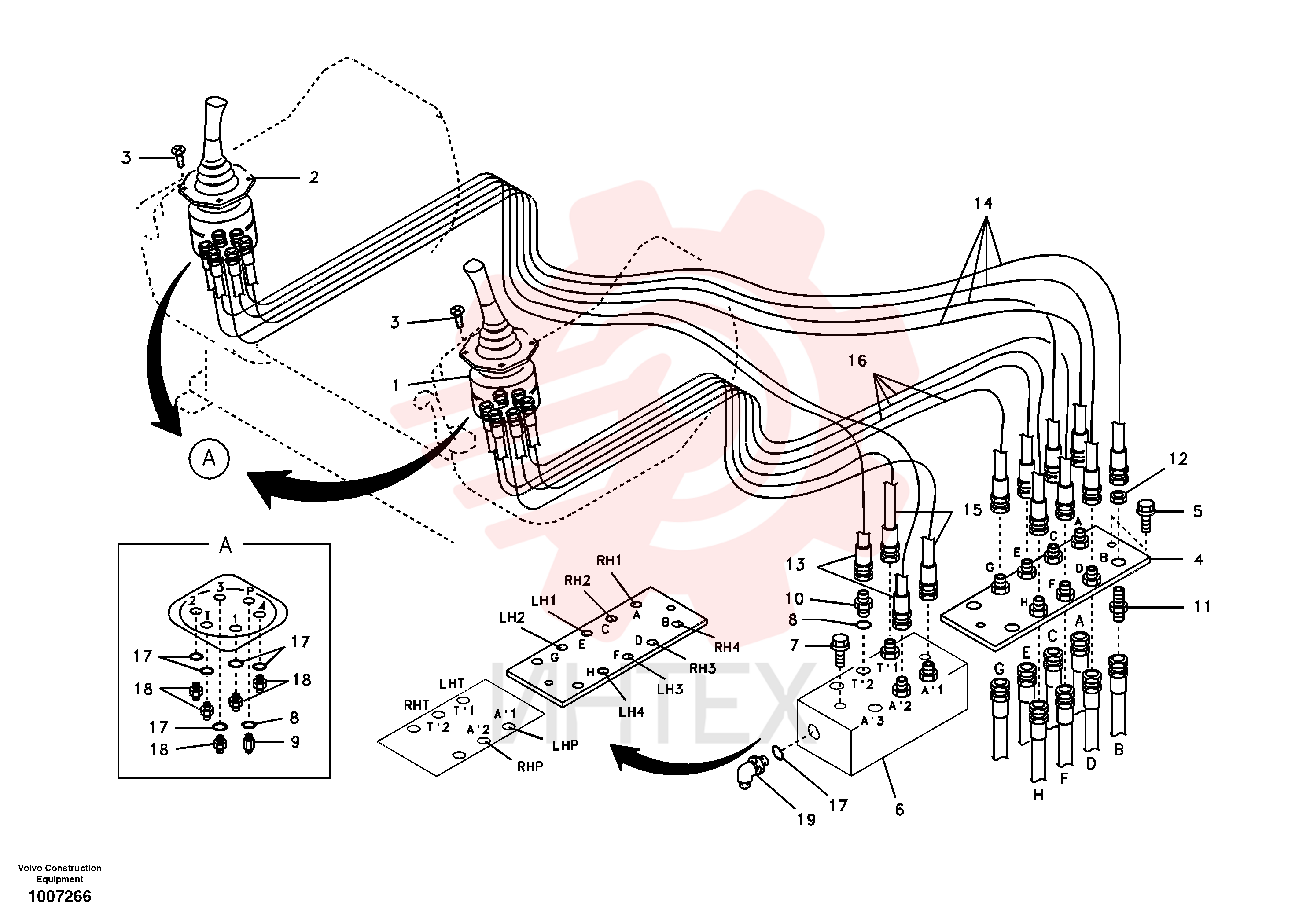 Rmt Cont Valve