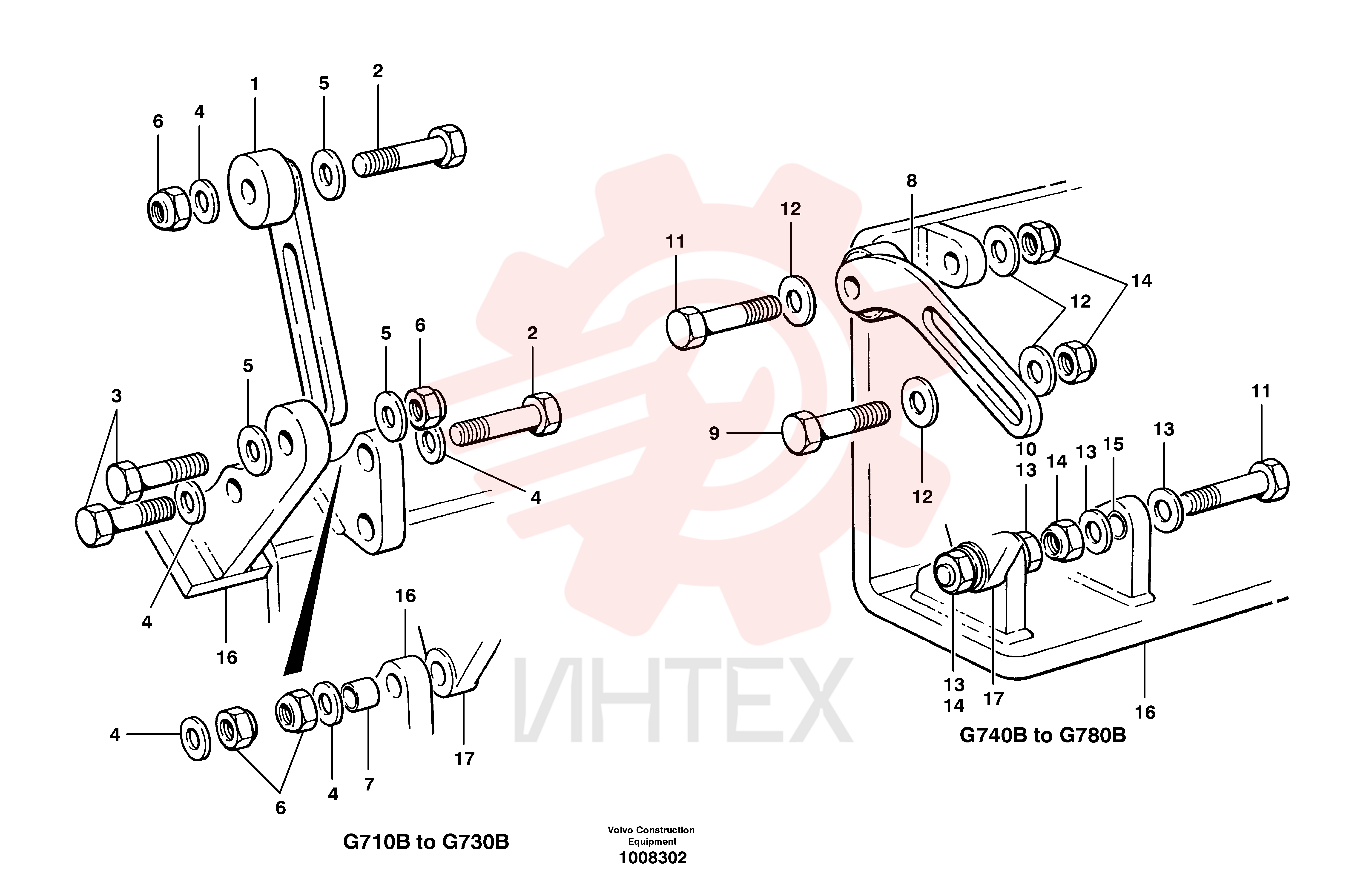 Adjusting plate