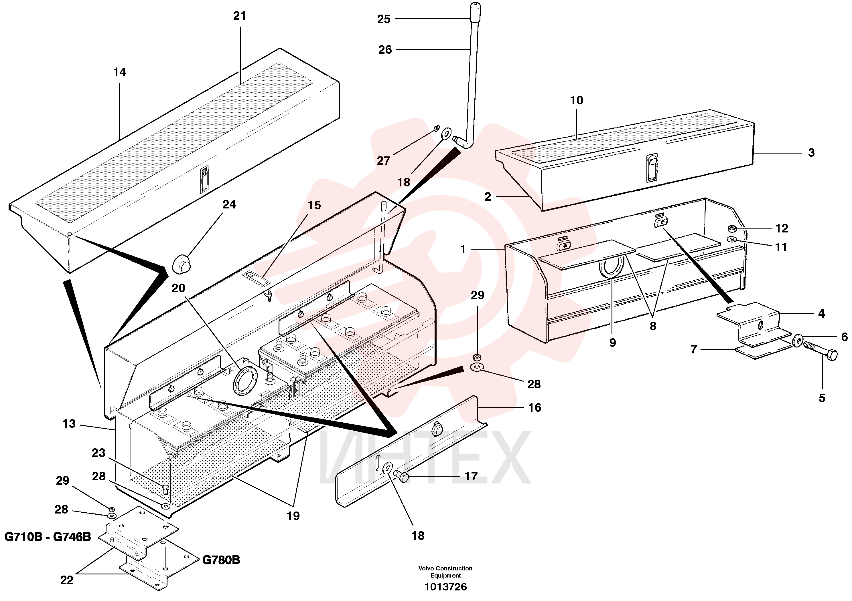 Battery Box