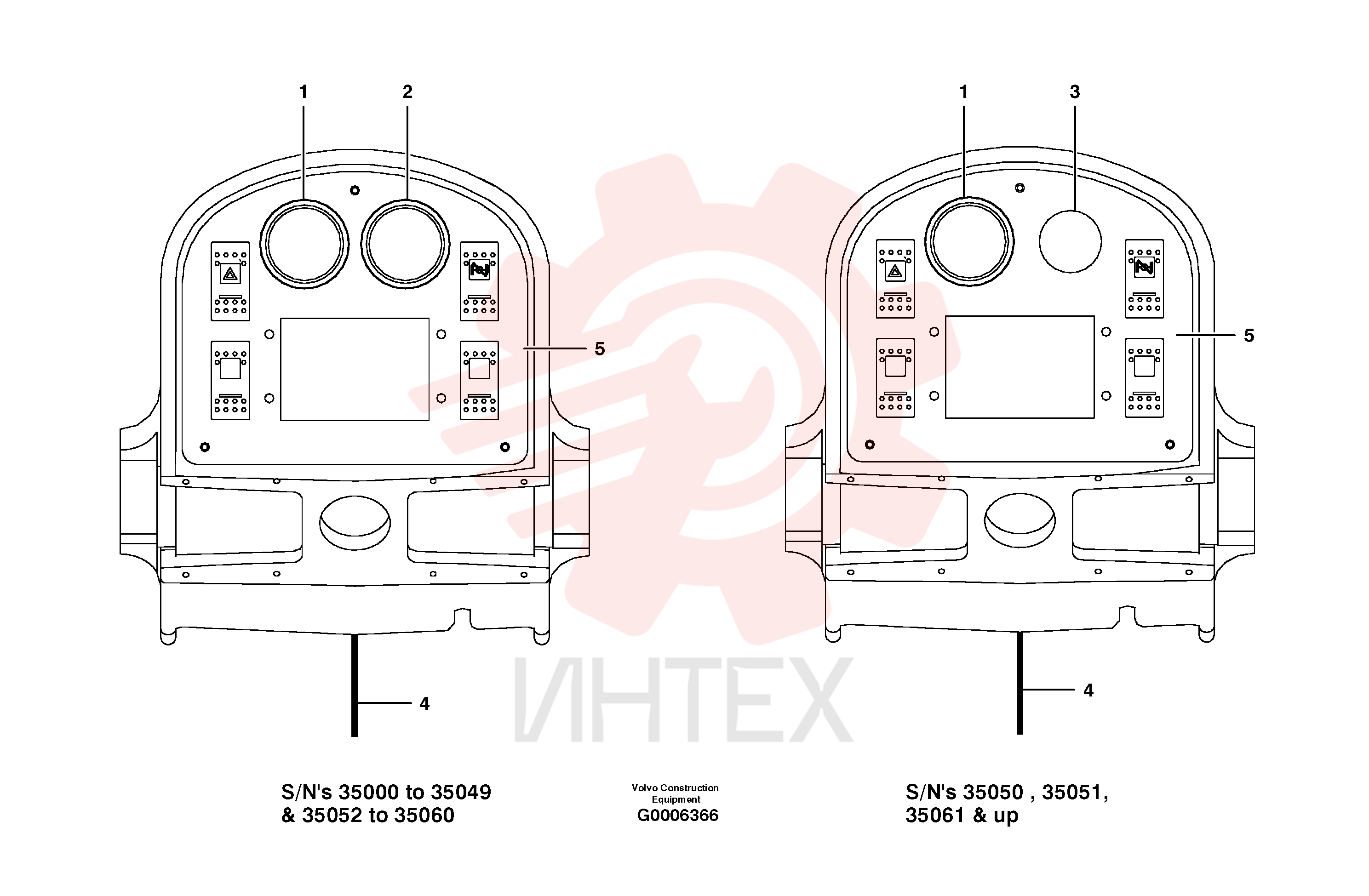 Gauge CH 90898 (2)